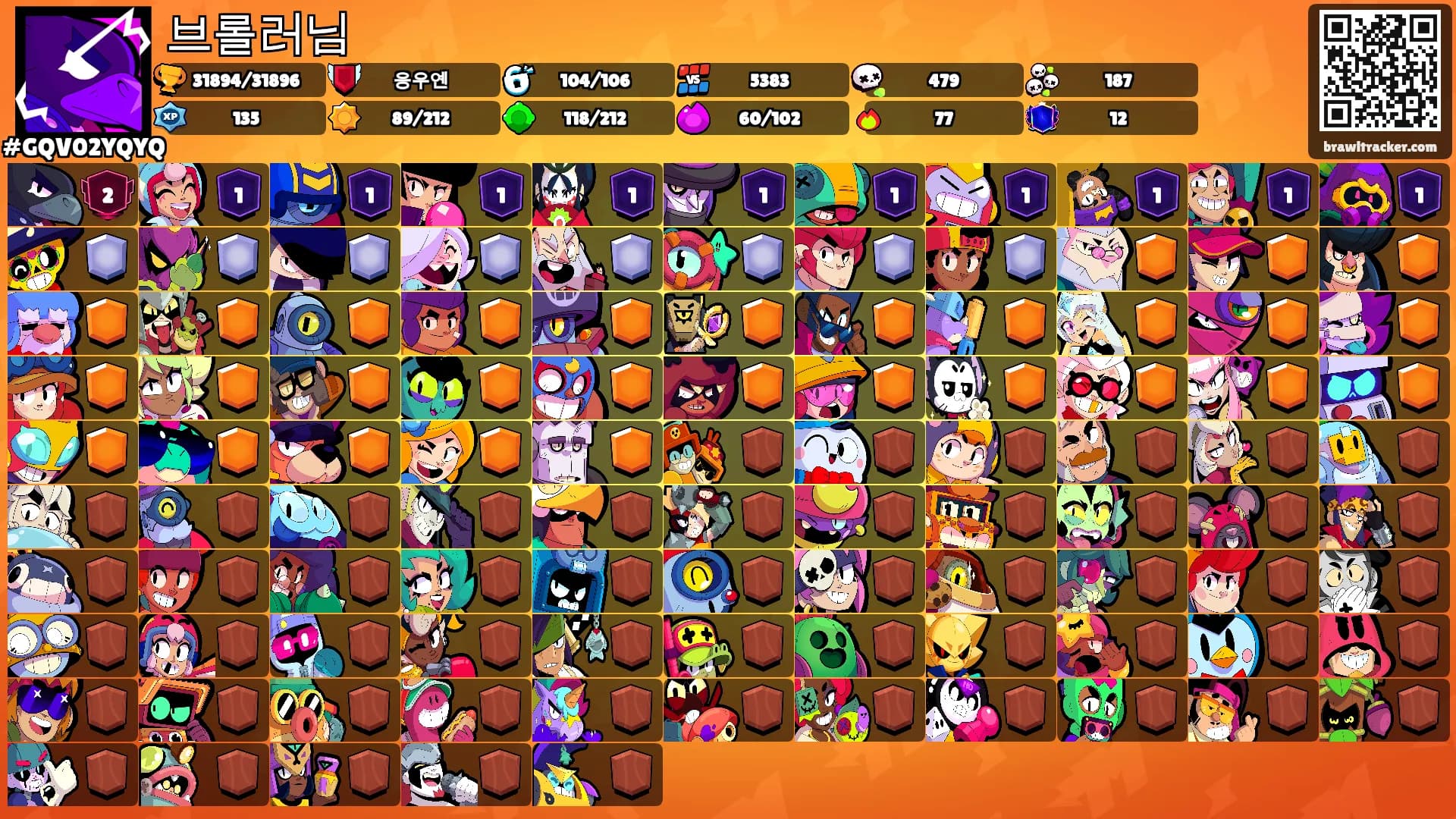 브롤러님's Ranks