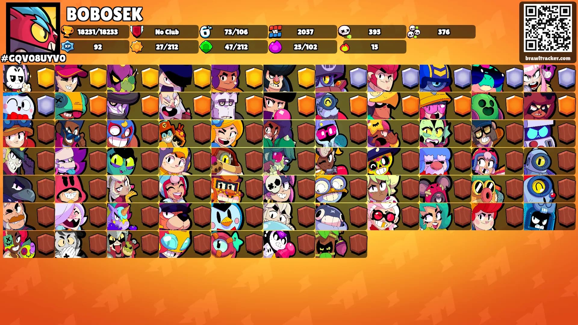 BOBOSEK's Ranks