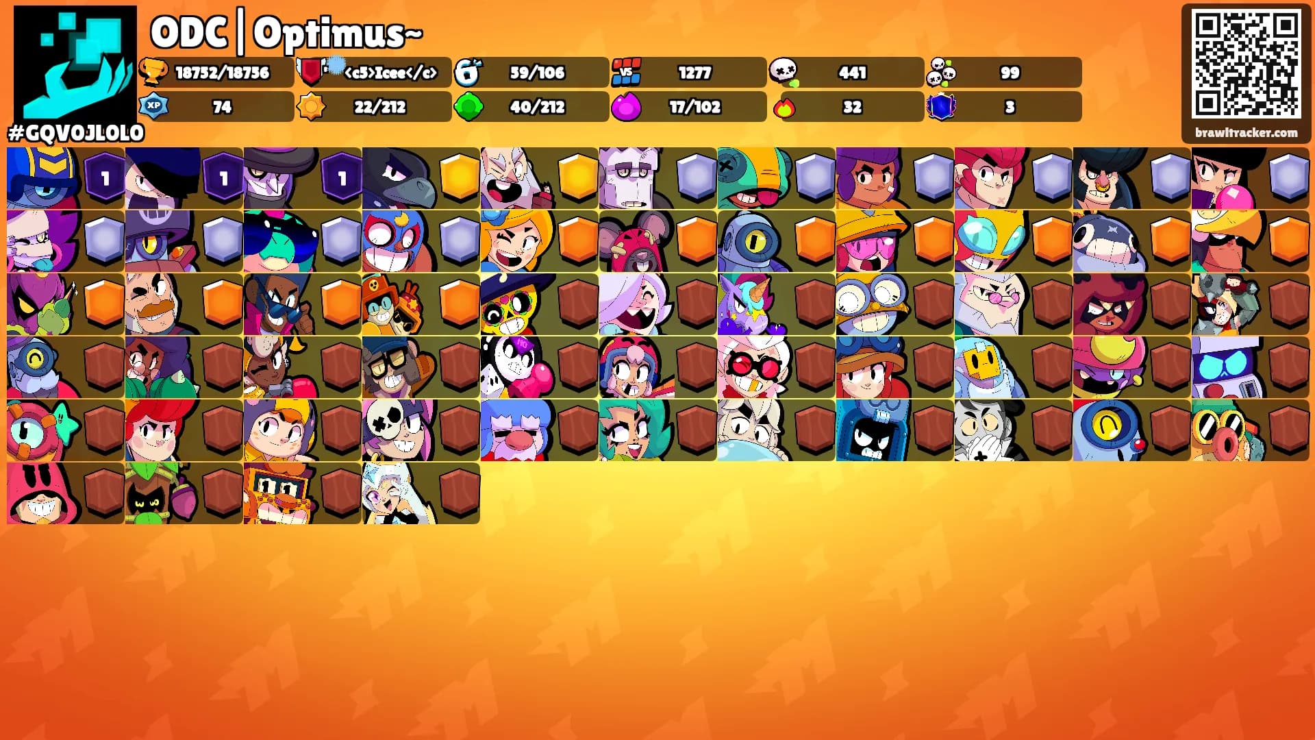 ODC|Optimus~'s Ranks