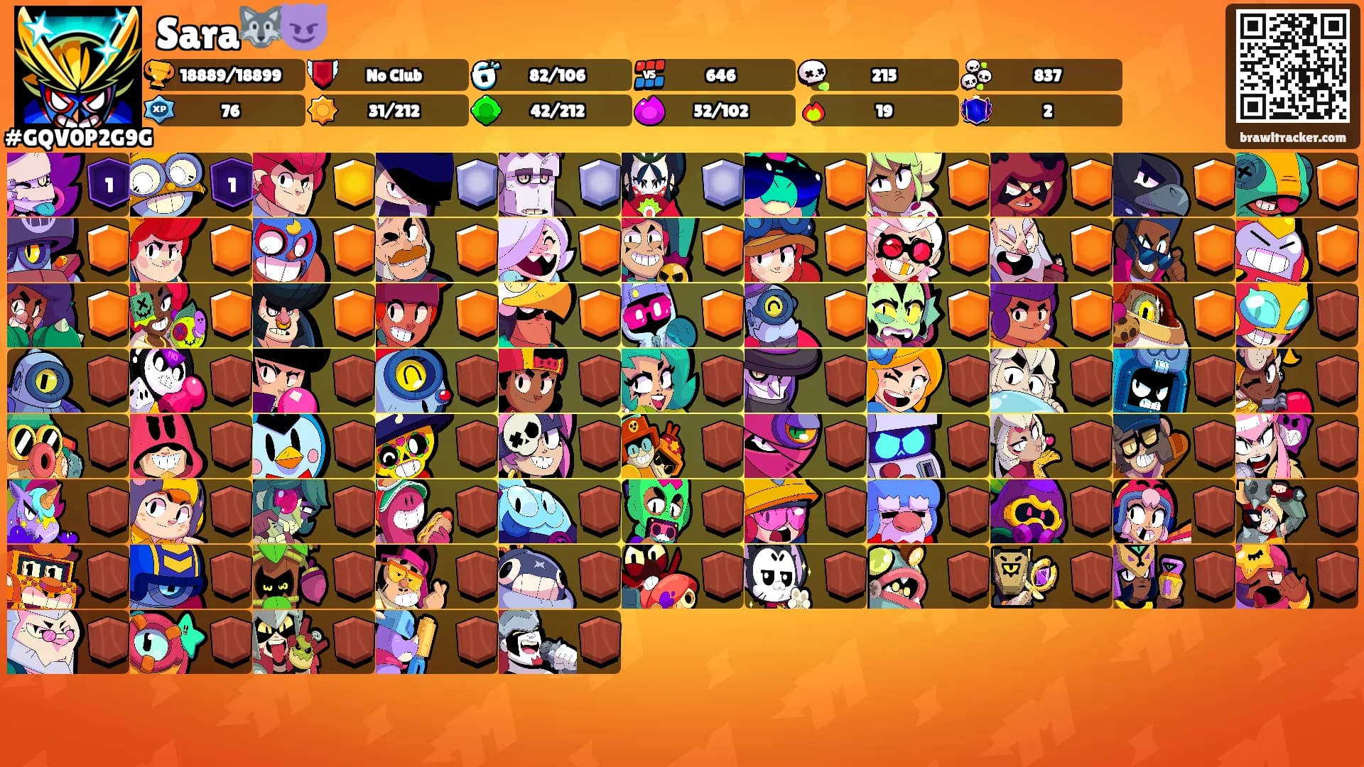 Sara🐺😈's Ranks