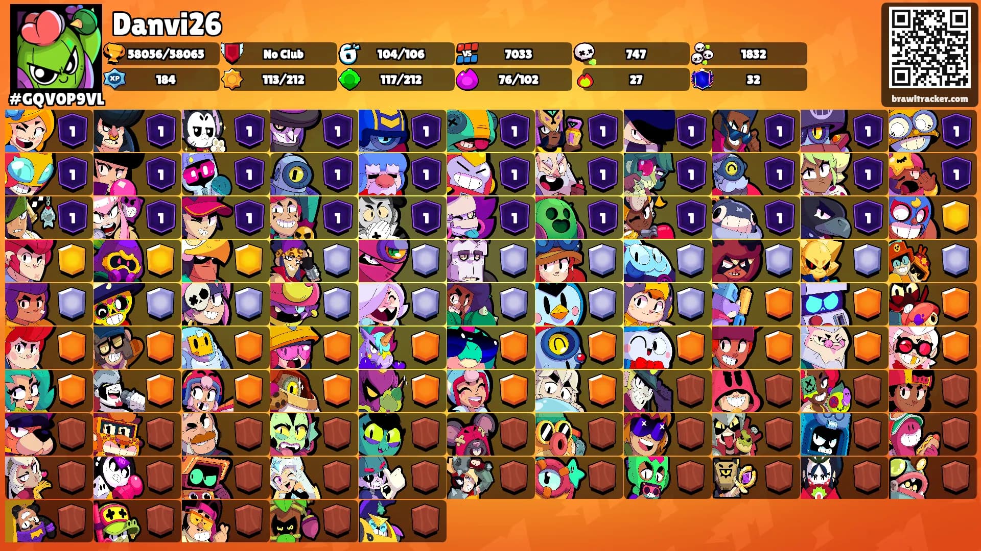 Danvi26's Ranks