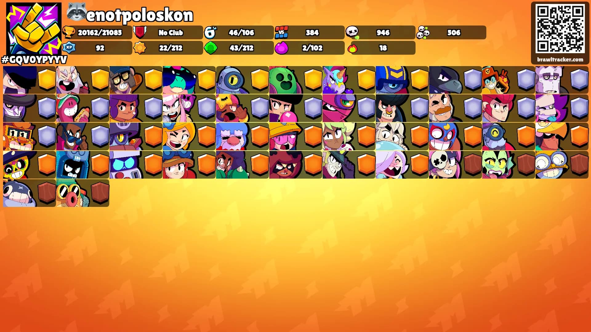 🦝enotpoloskon's Ranks
