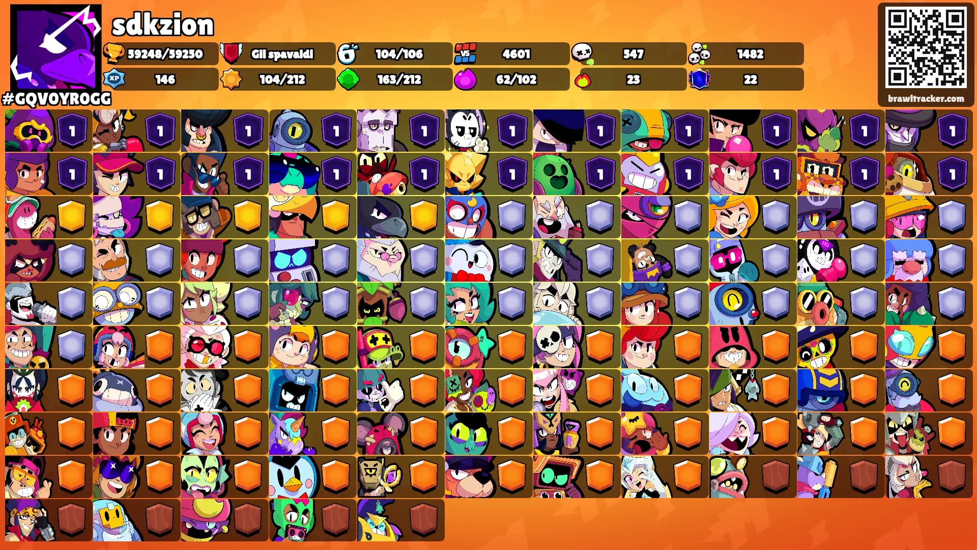 sdkzion's Ranks