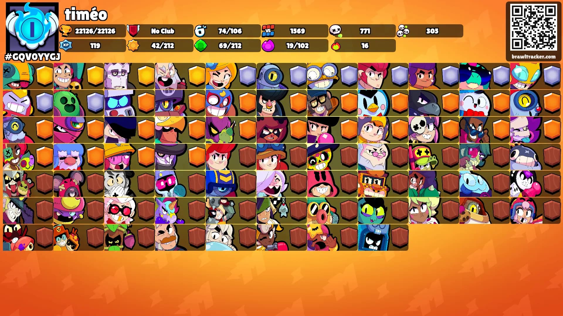 timéo's Ranks