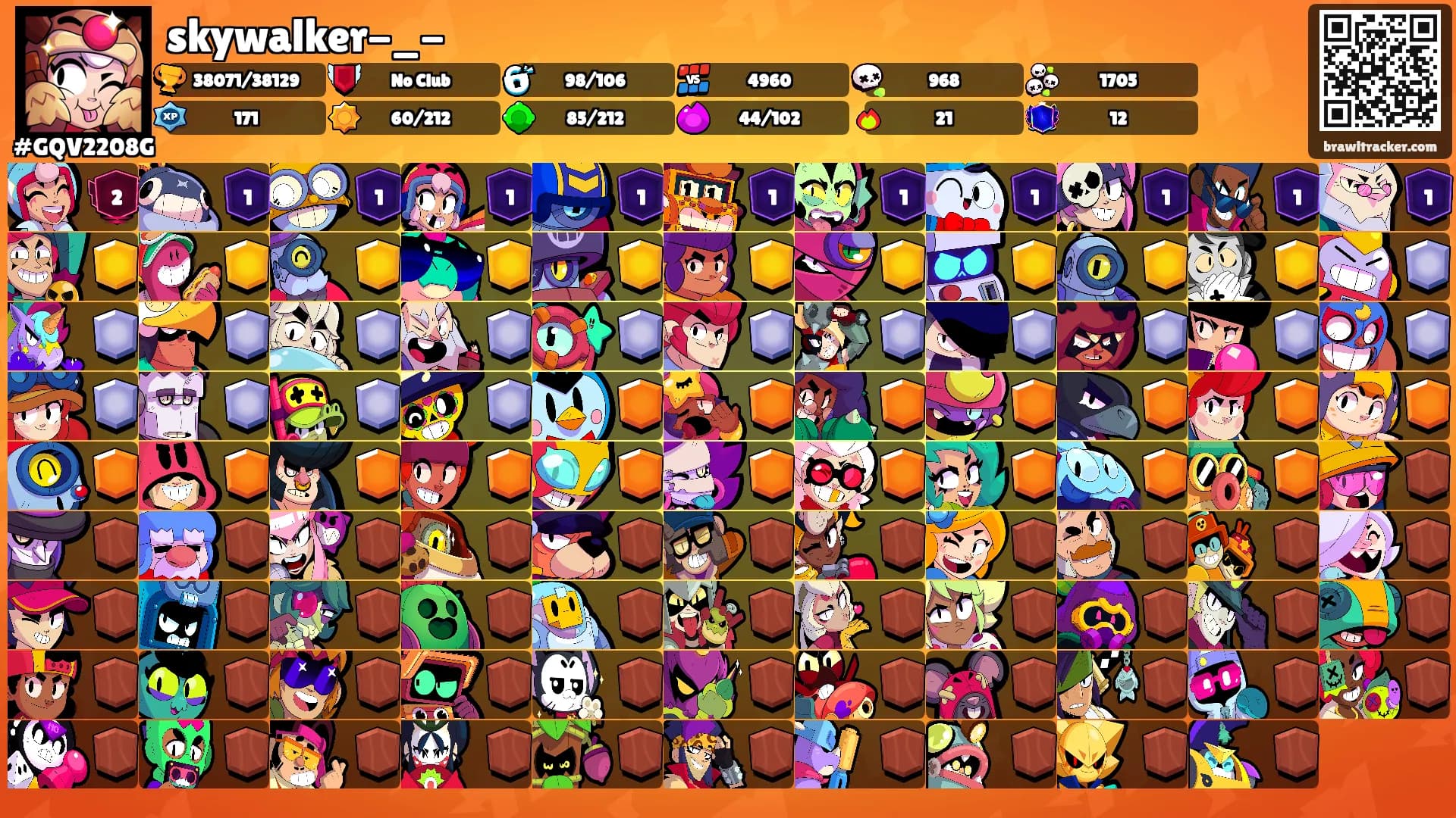 skywalker-_-'s Ranks