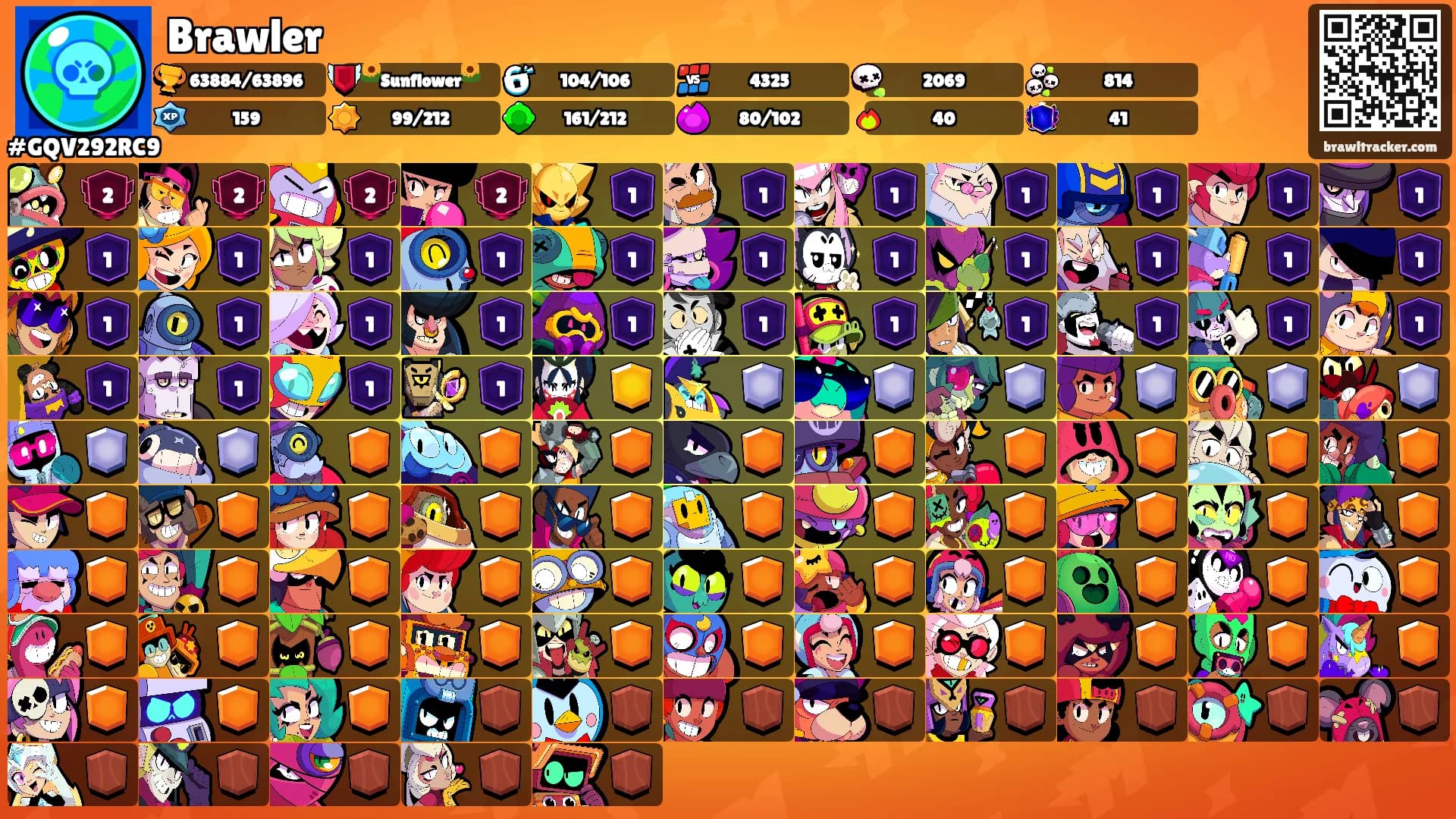 Brawler's Ranks