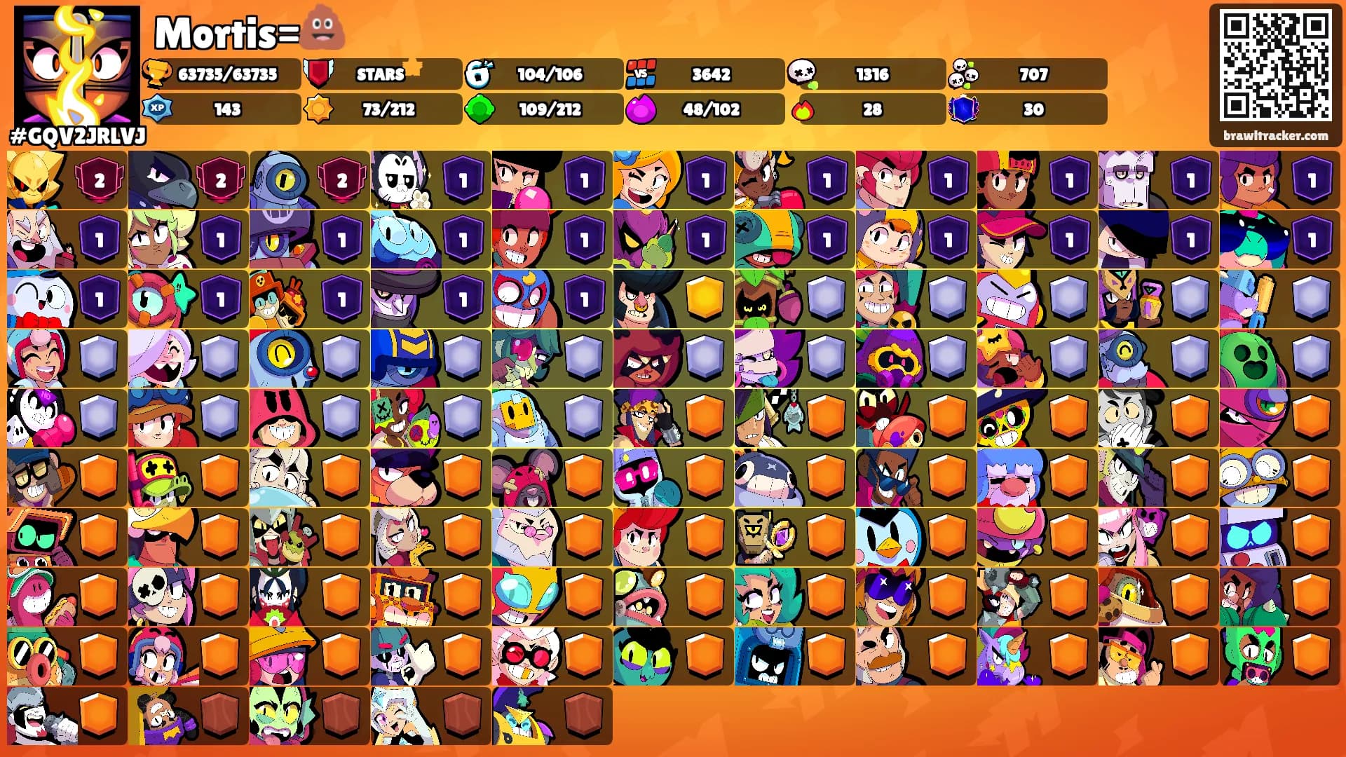 Mortis=💩's Ranks