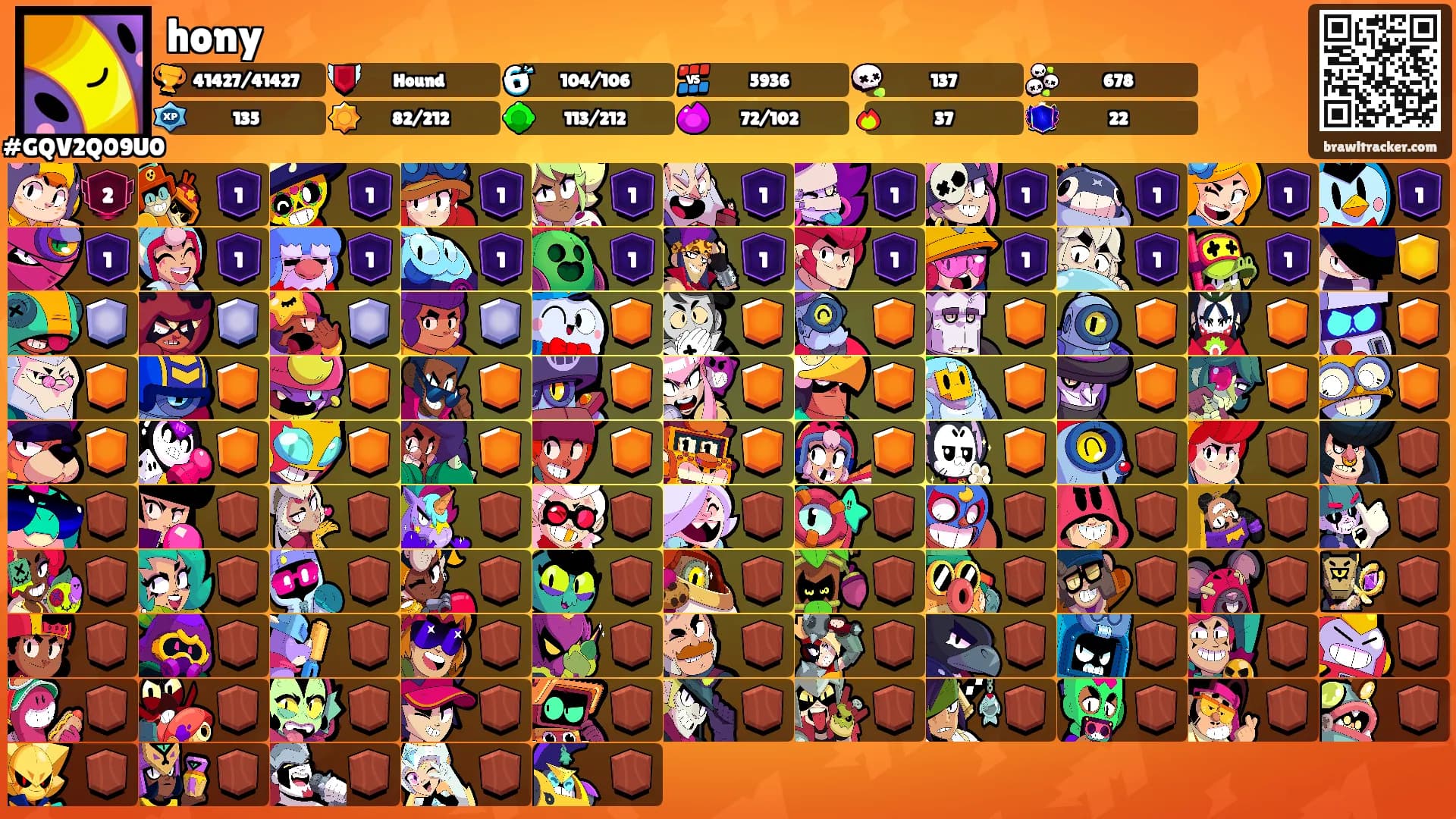 hony's Ranks