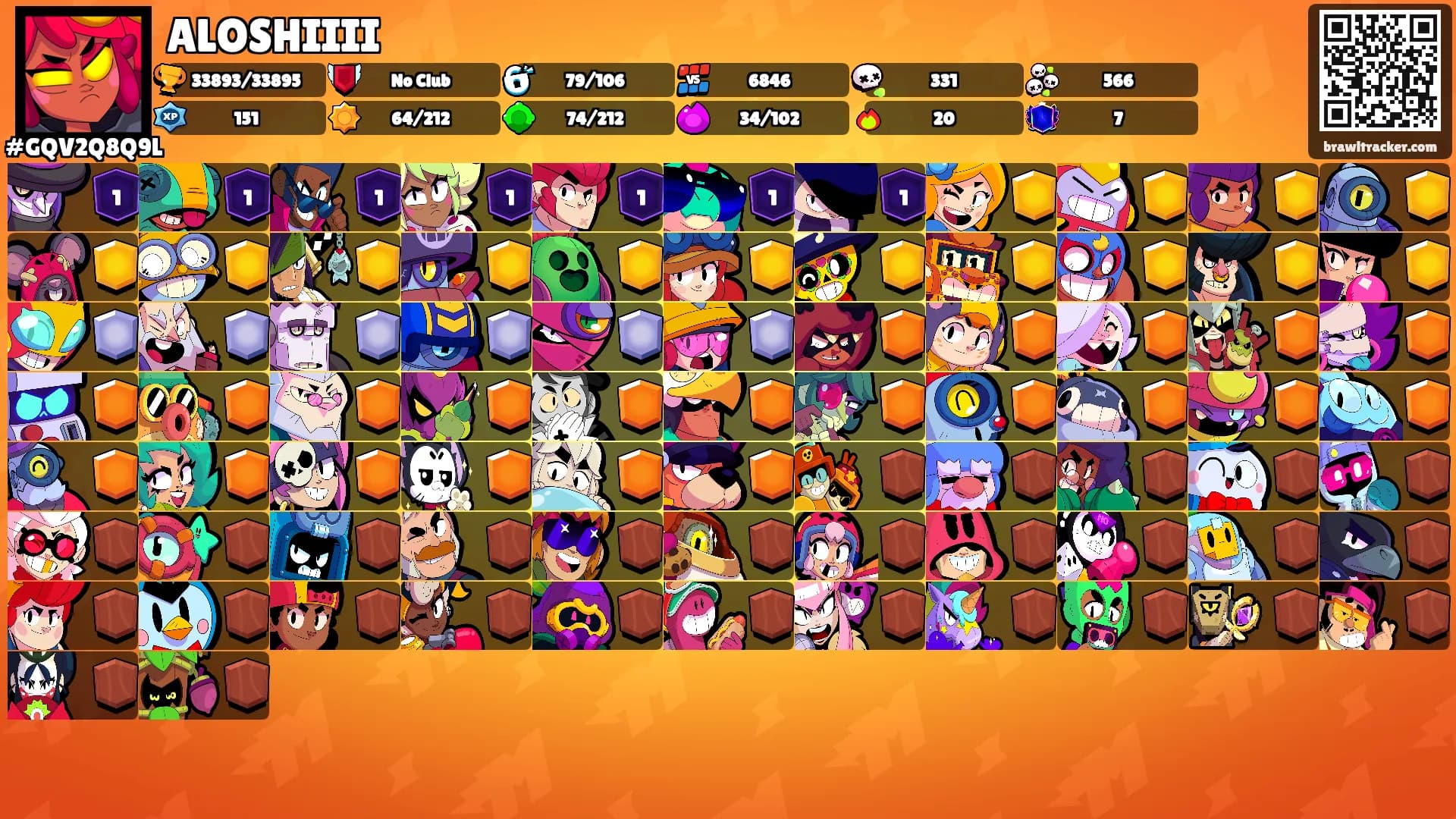 ALOSHIIII's Ranks