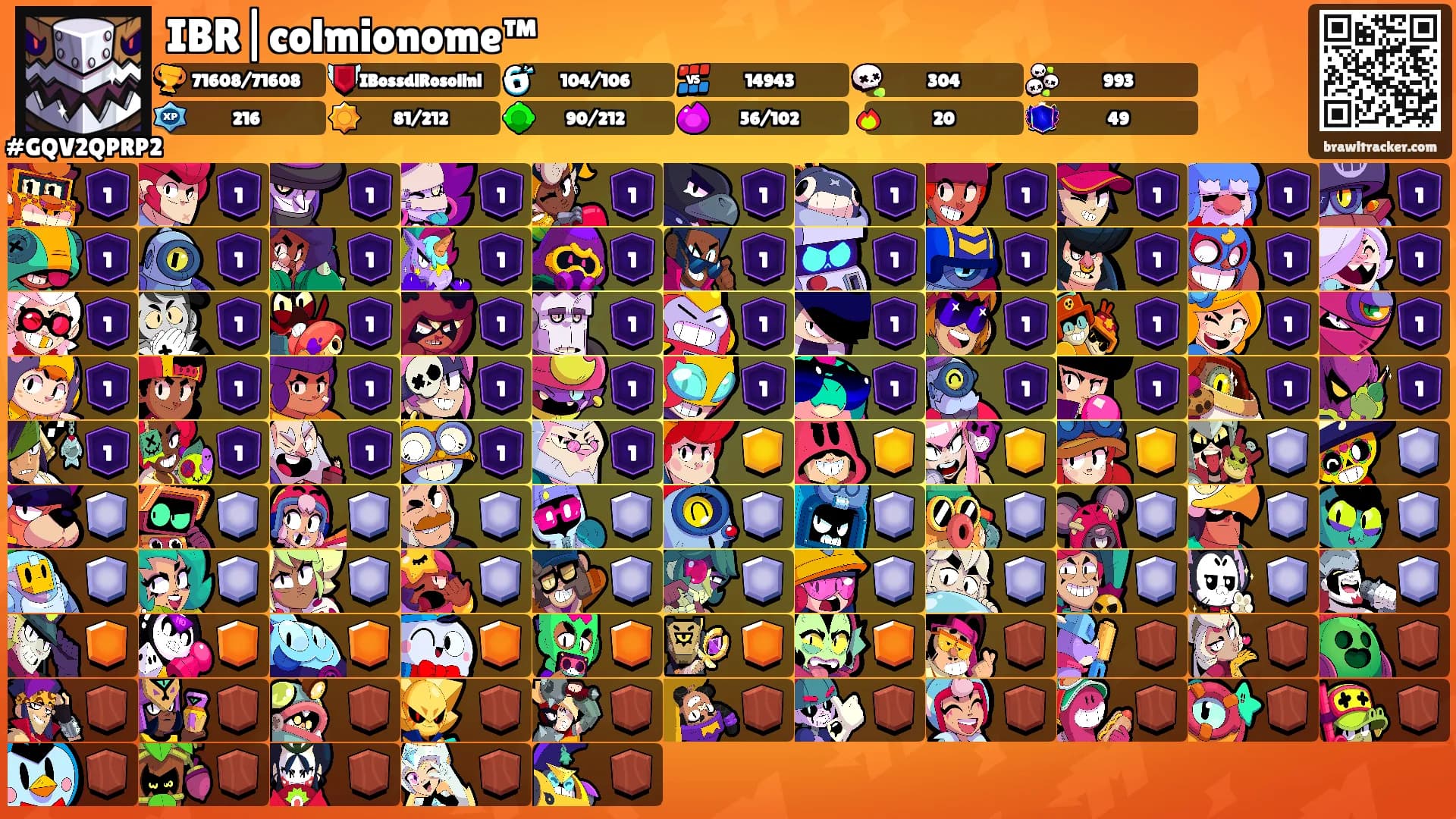 IBR|colmionome™'s Ranks