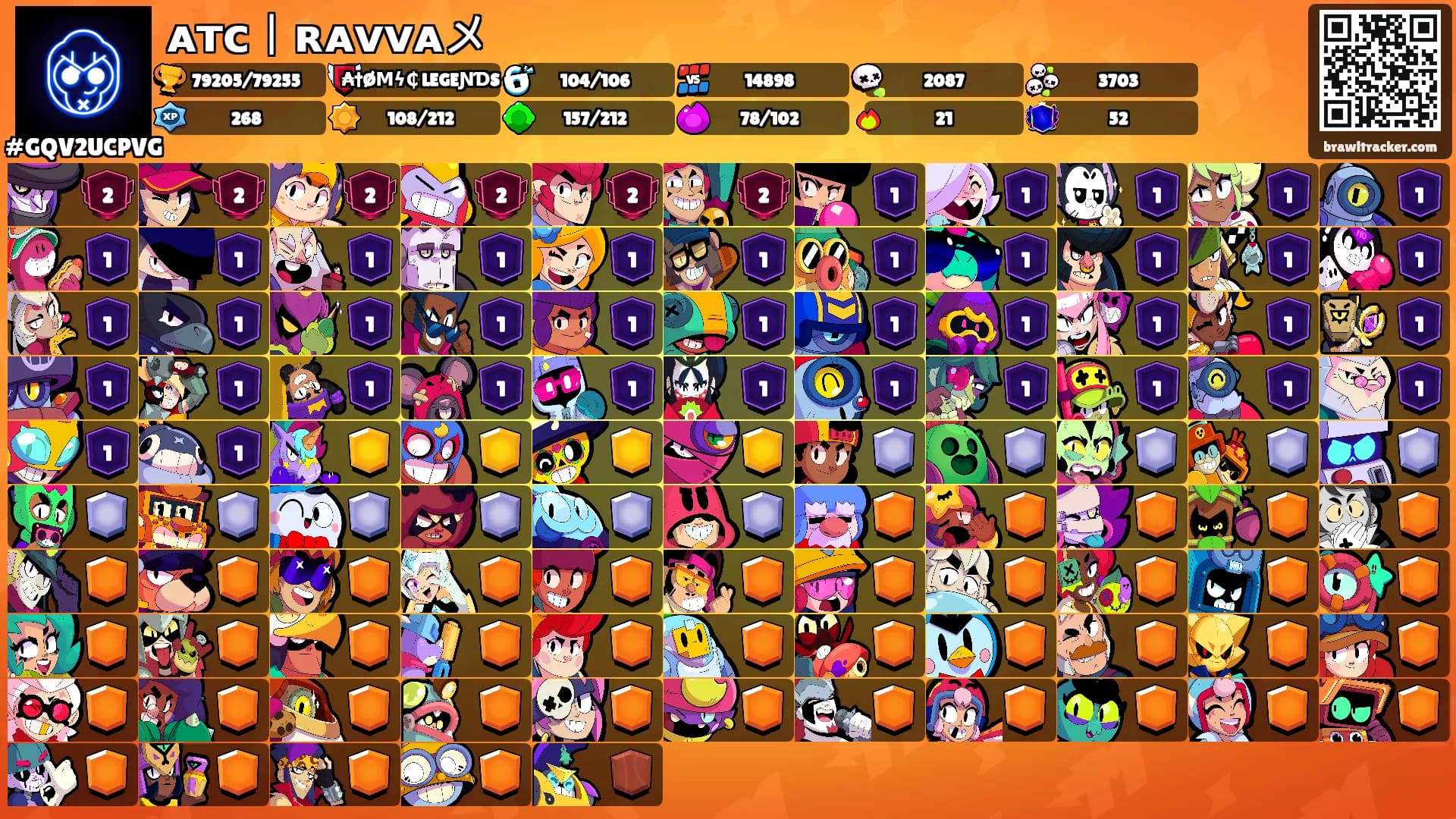 ᴀᴛᴄ丨ʀᴀᴠᴠᴀメ's Ranks