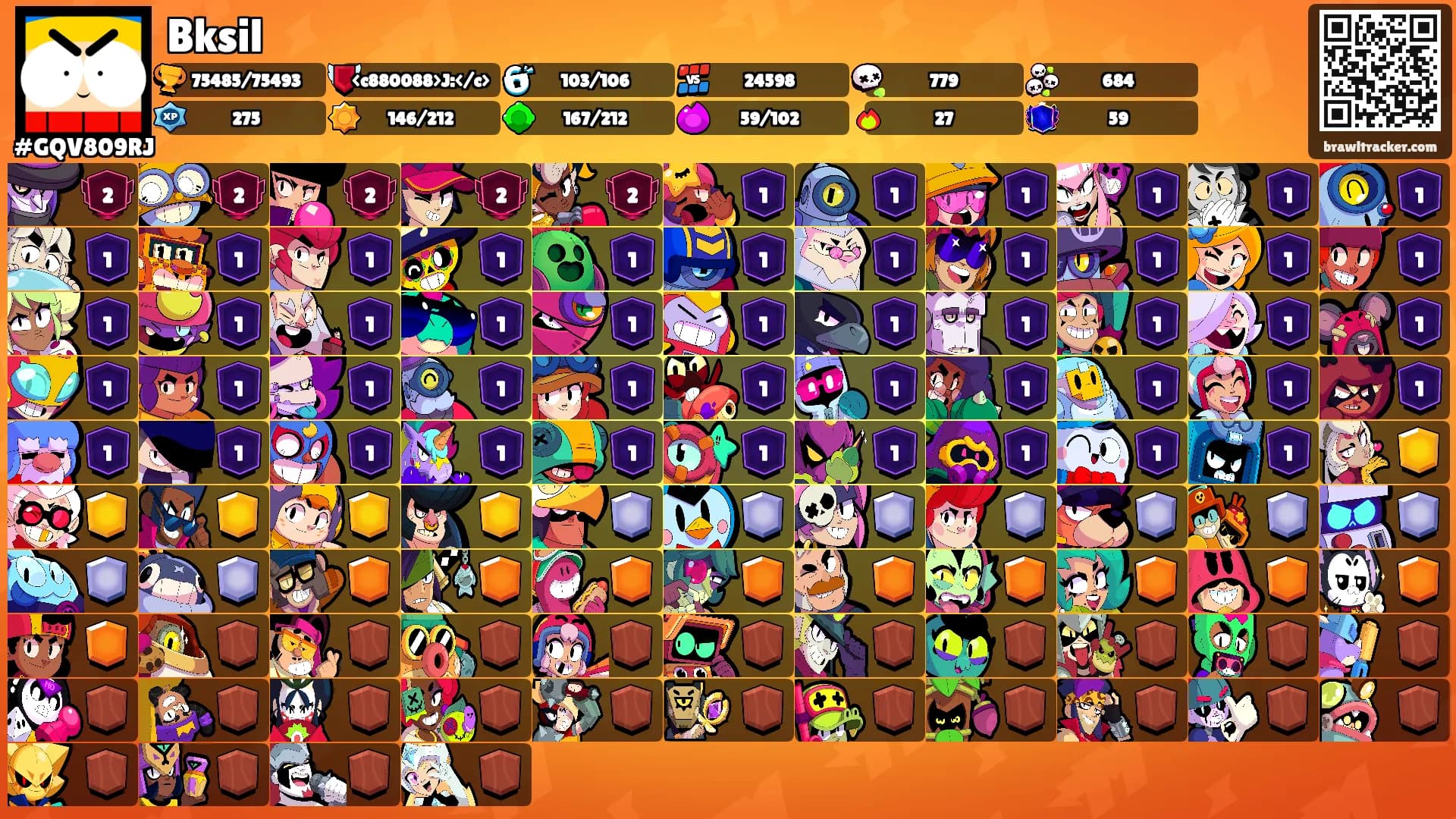 Bksil's Ranks