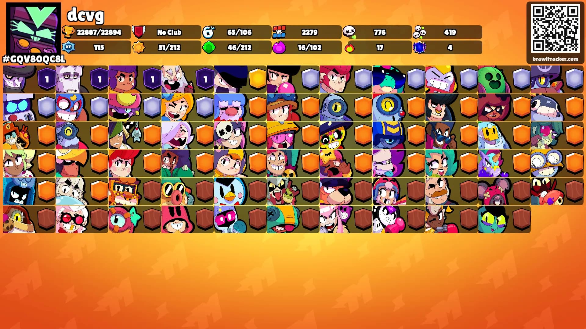 dcvg's Ranks