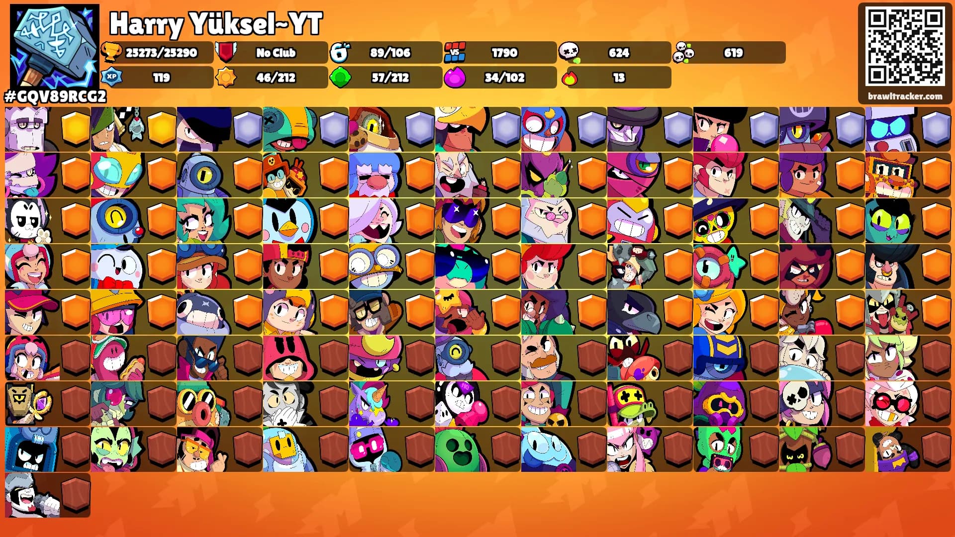 Harry Yüksel~YT's Ranks