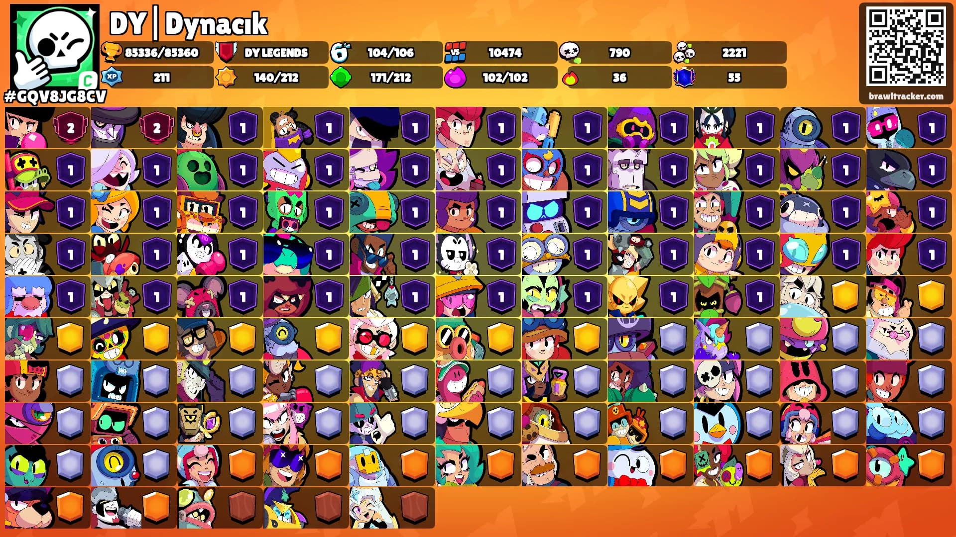 DY|Dynacık's Ranks