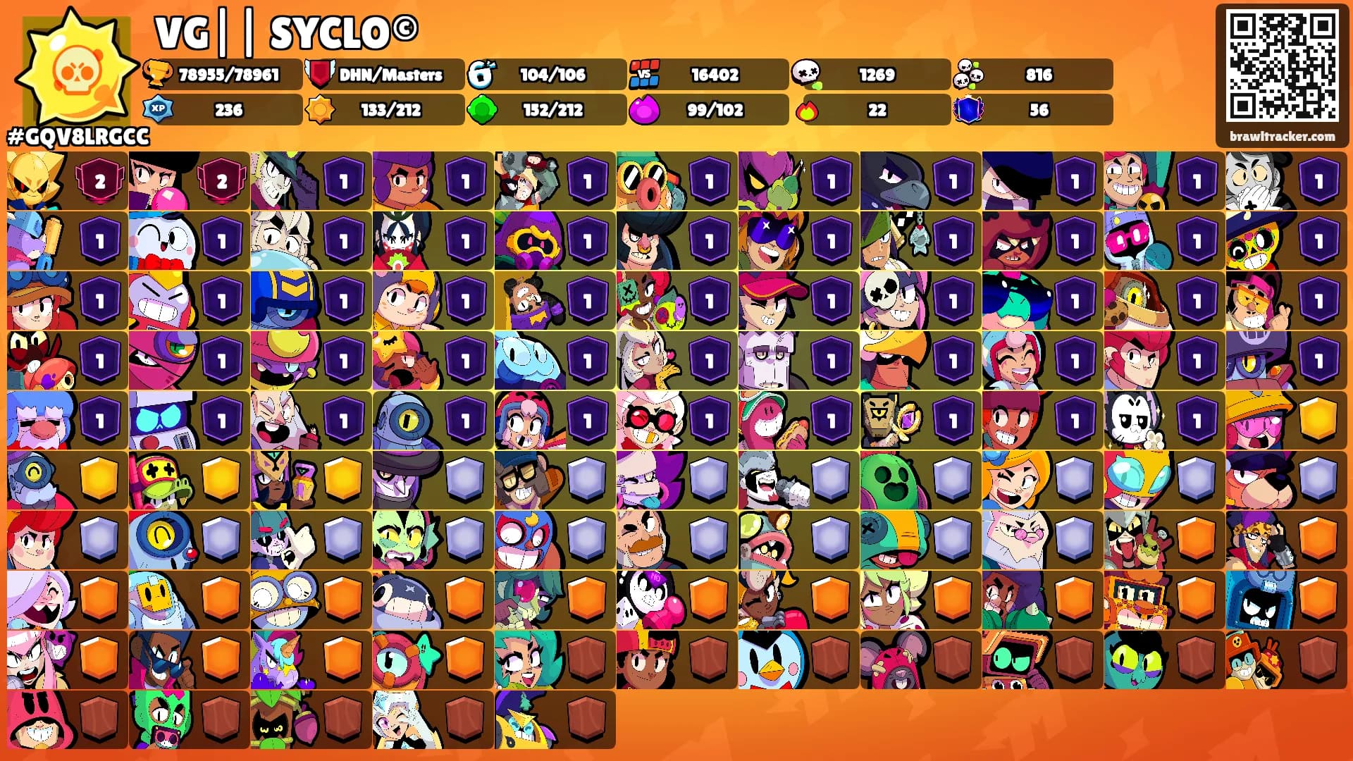 VG|| SYCLO©'s Ranks