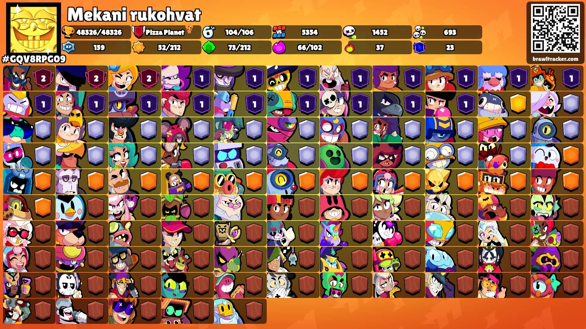 Mekani rukohvat's Ranks