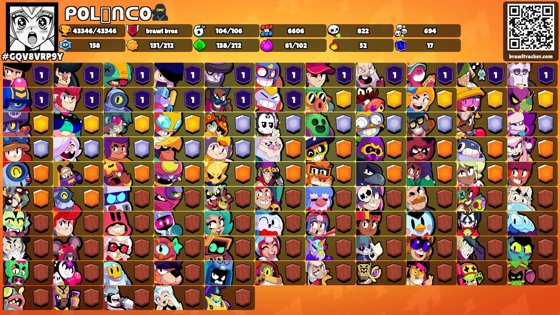 ᑭOᒪᗩᑎᑕO🥷's Ranks