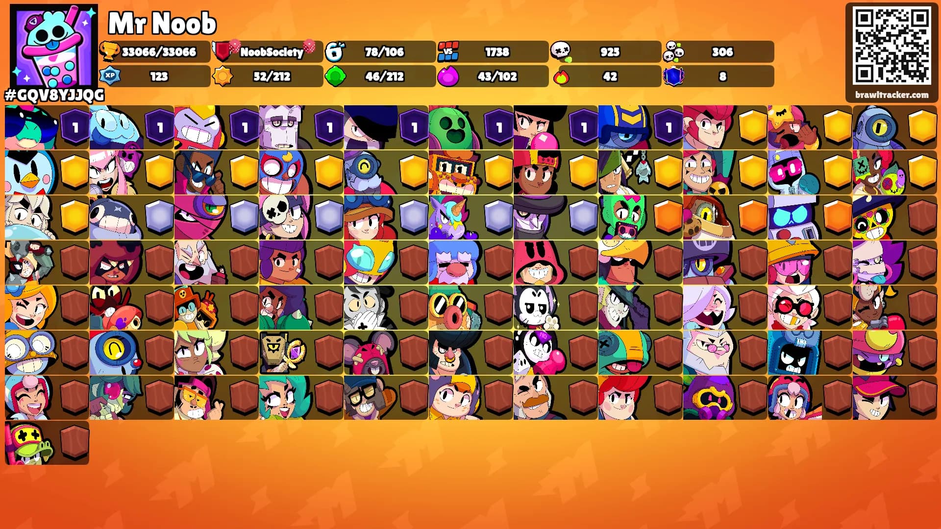 Mr Noob's Ranks
