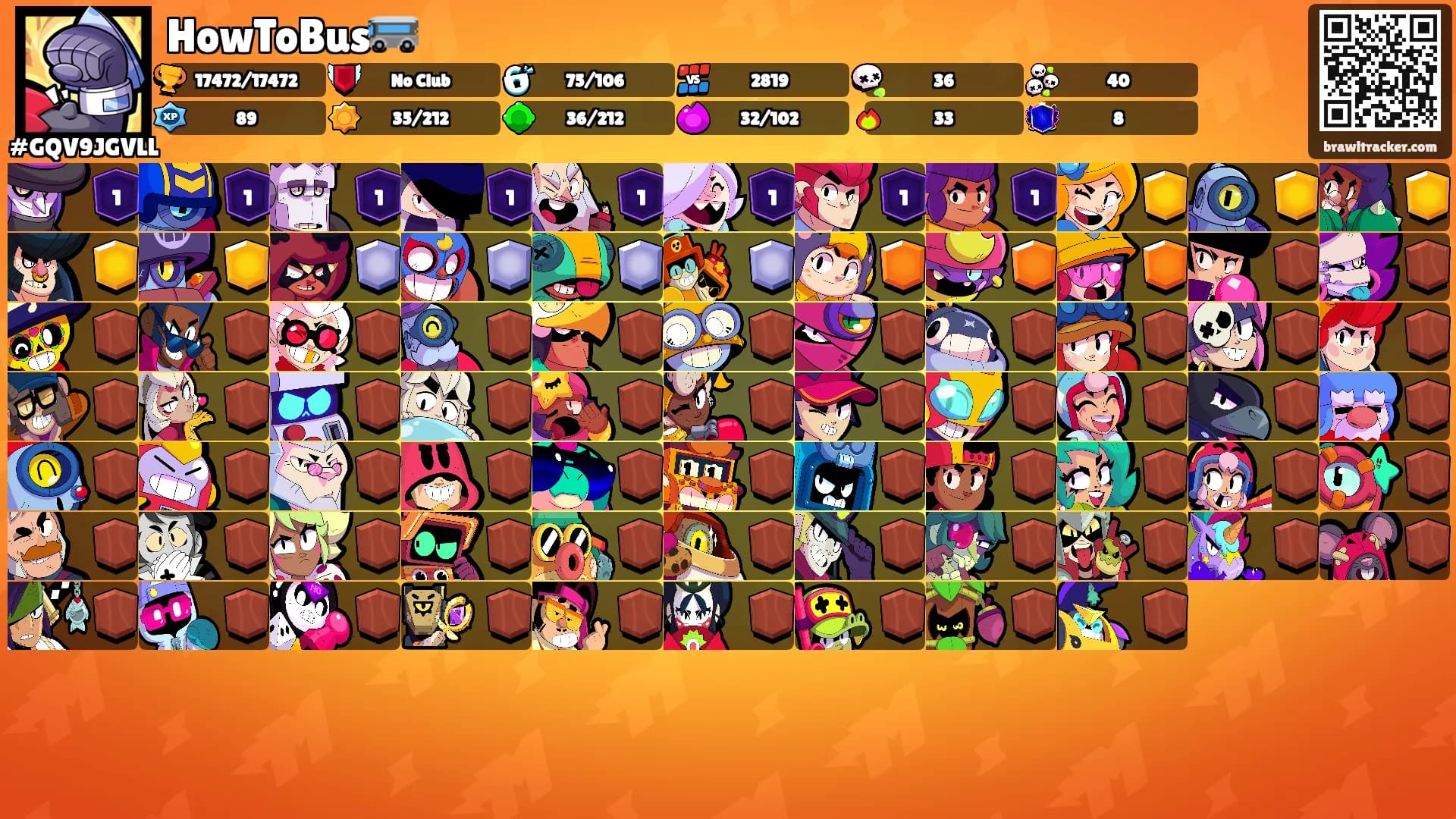 HowToBus🚌's Ranks