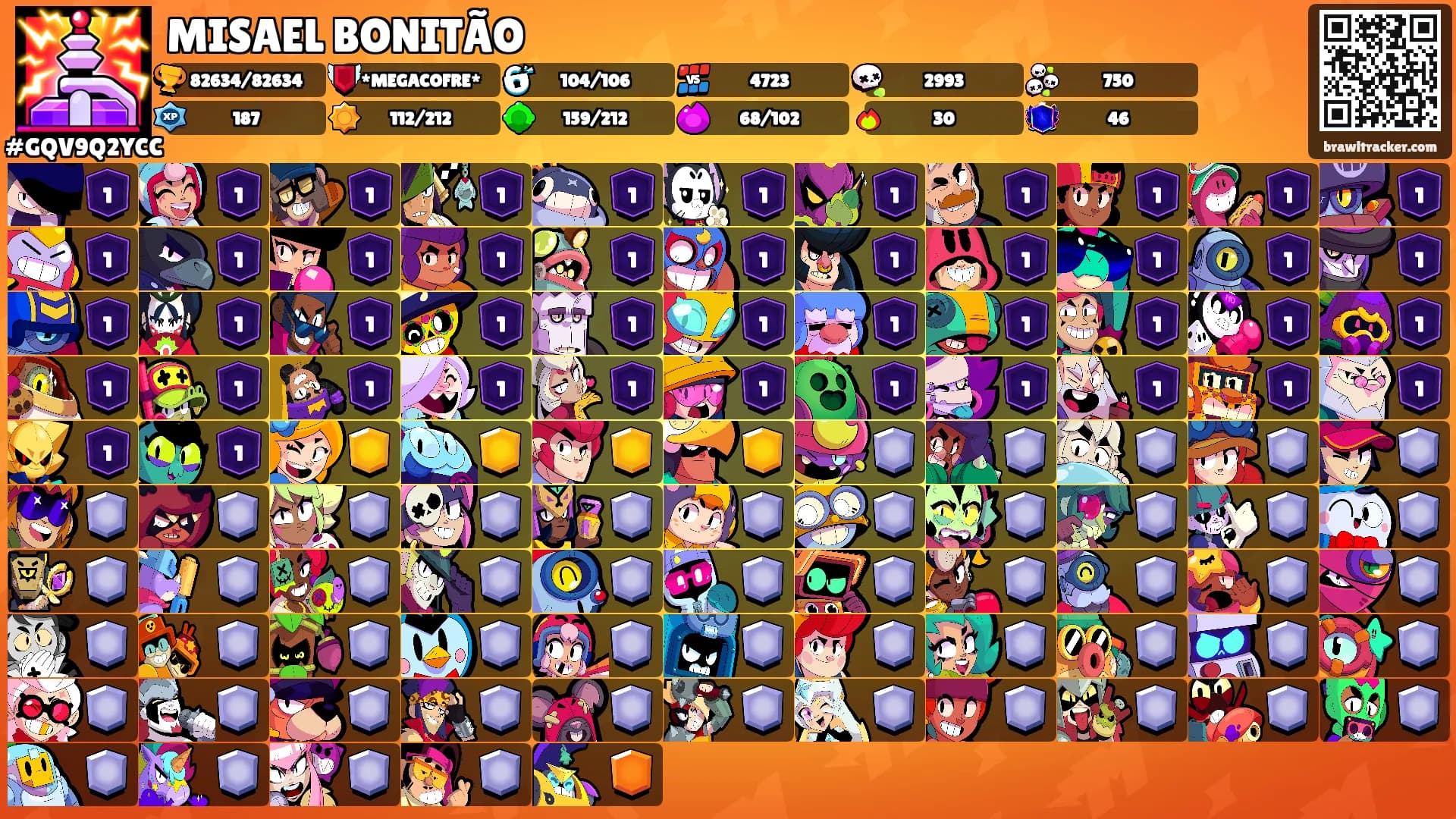 MISAEL BONITÃO's Ranks