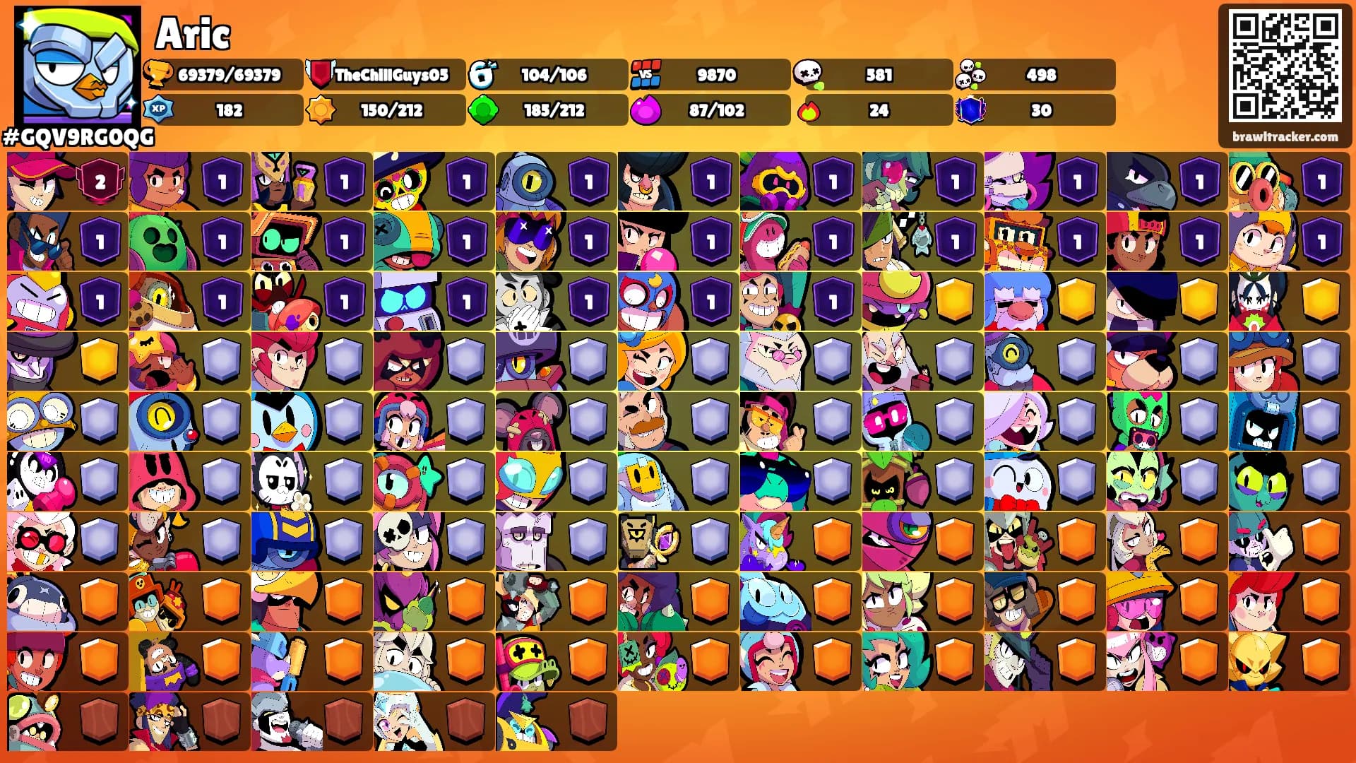 Aric's Ranks