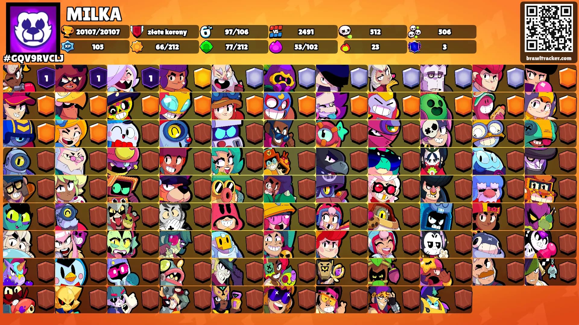 MILKA's Ranks