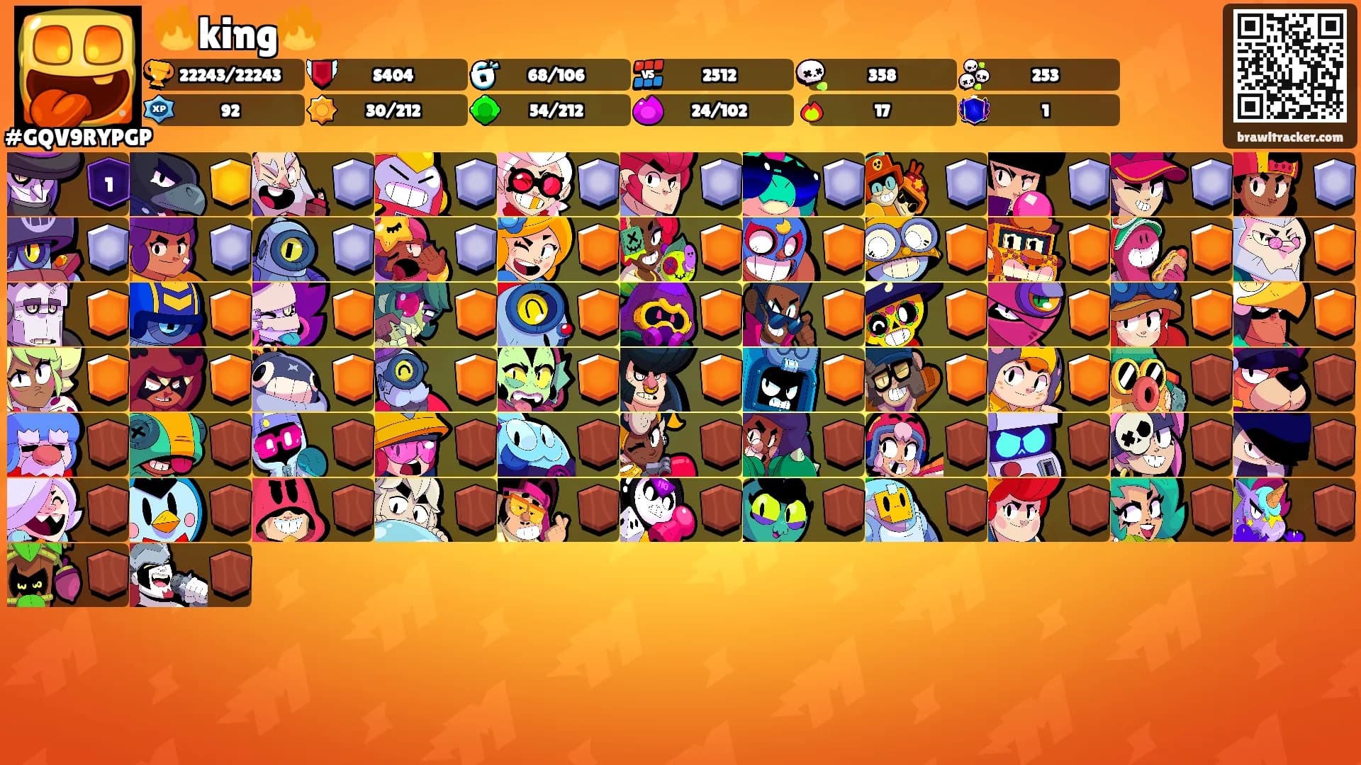 🔥king🔥's Ranks