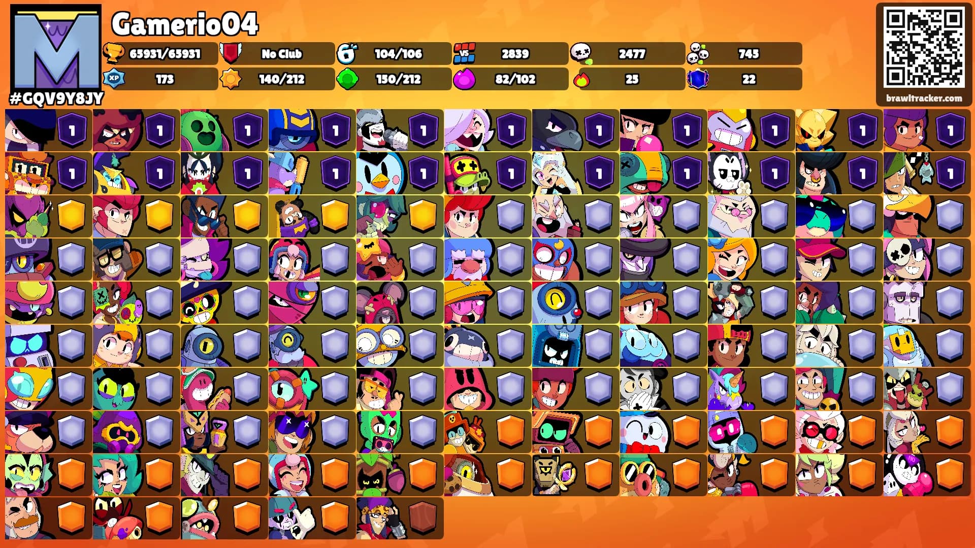 Gamerio04's Ranks