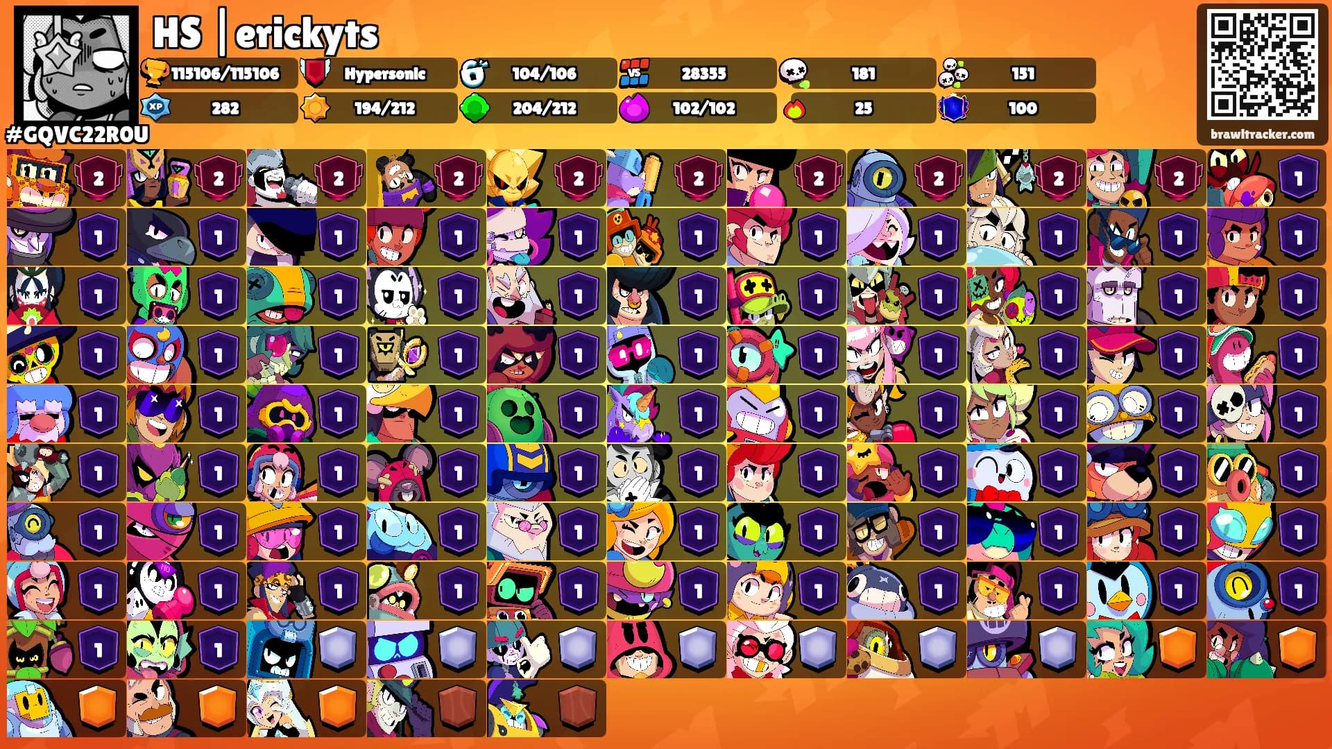 HS |erickyts's Ranks
