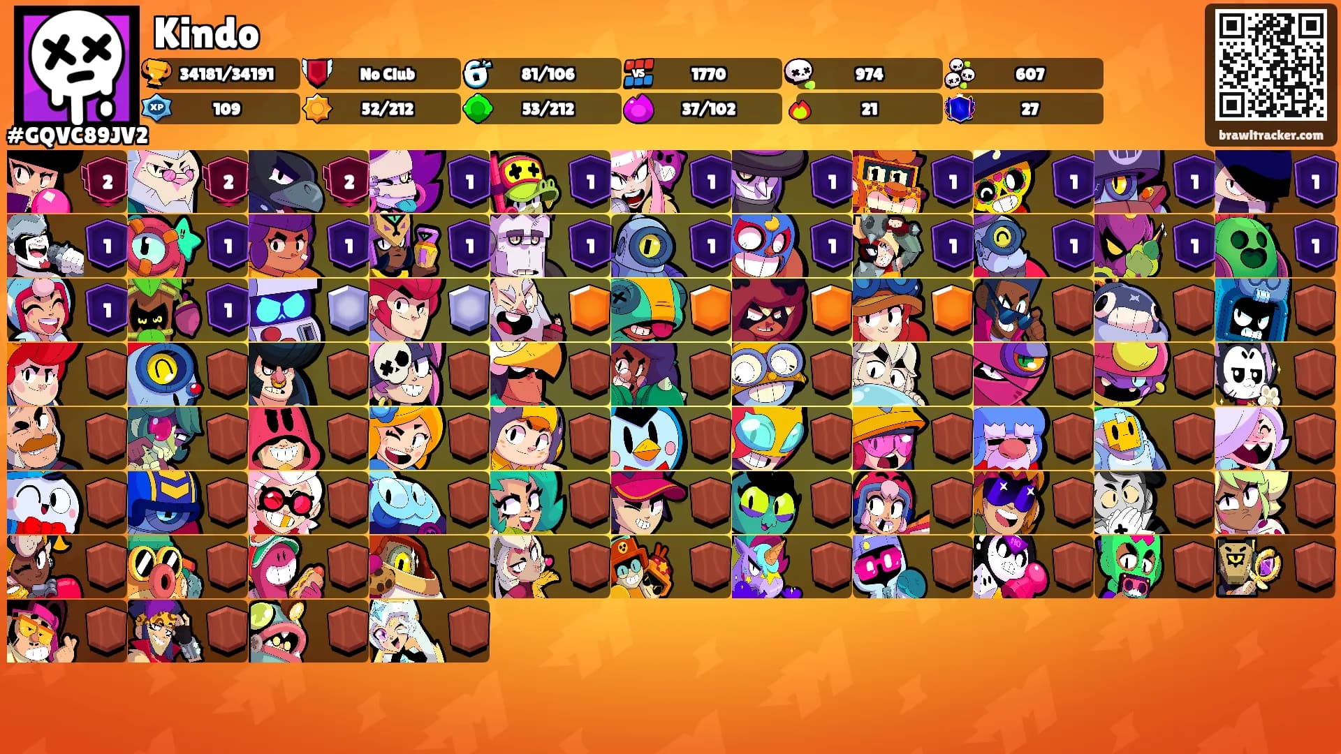 Kindo's Ranks