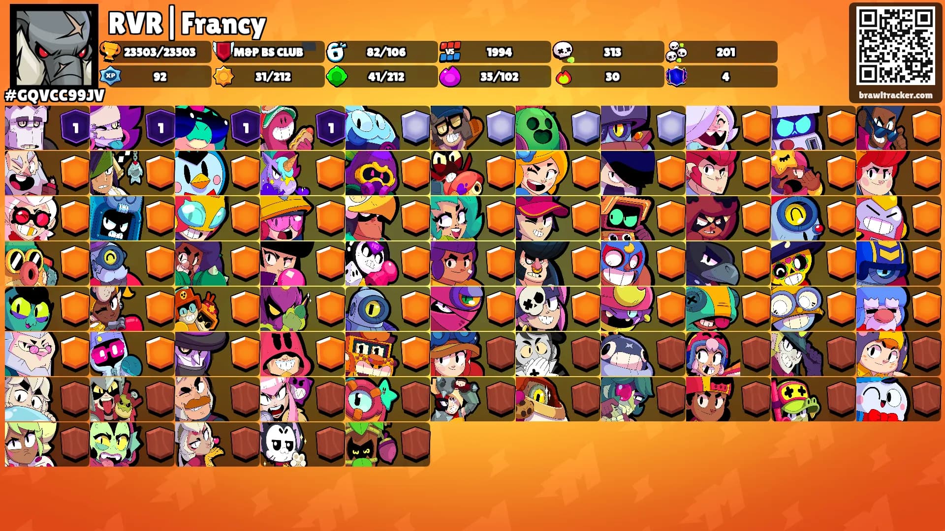 RVR|Francy's Ranks