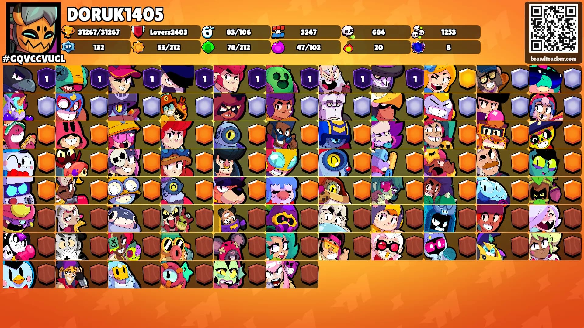 DORUK1405's Ranks