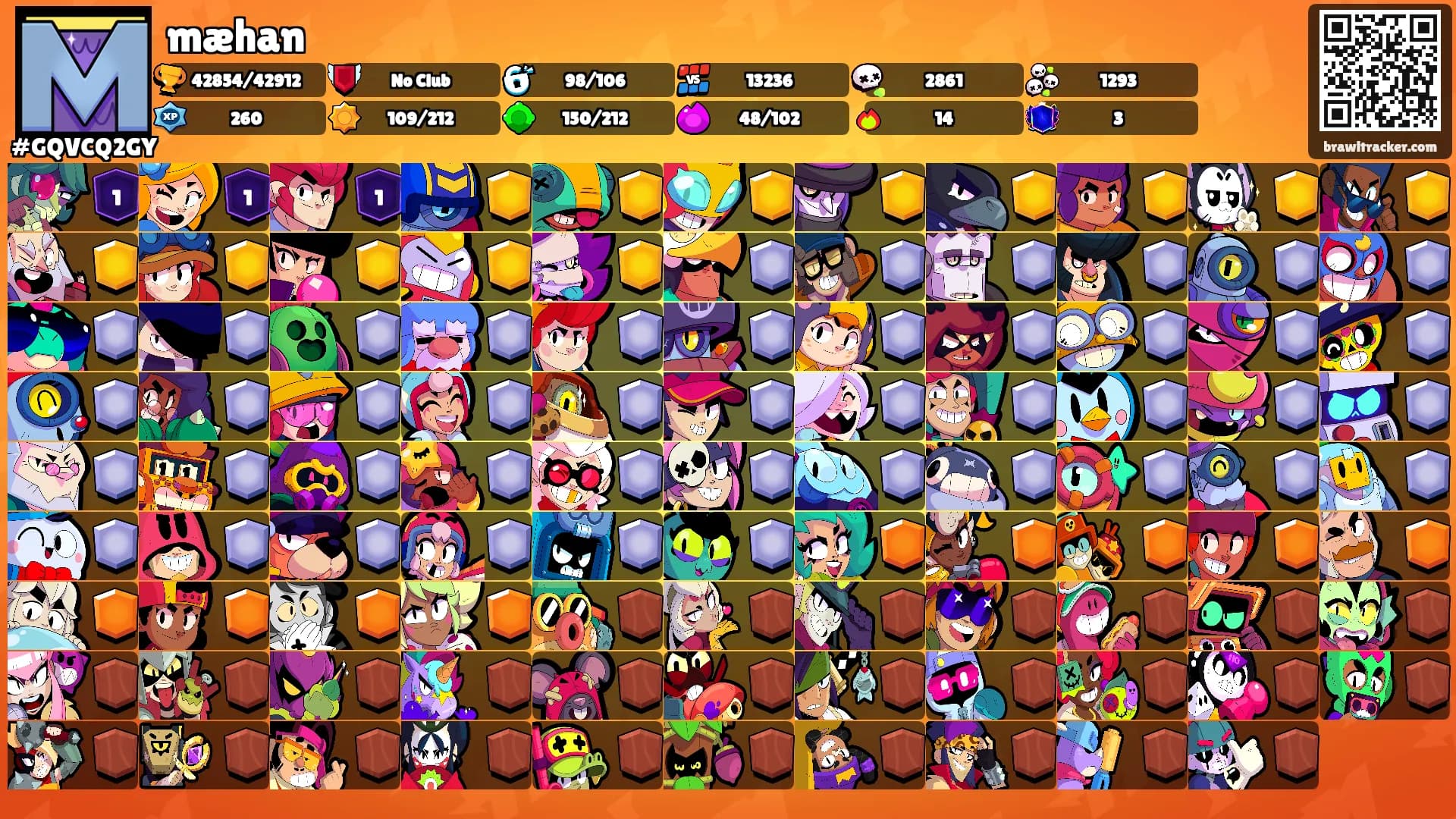 mæhan's Ranks