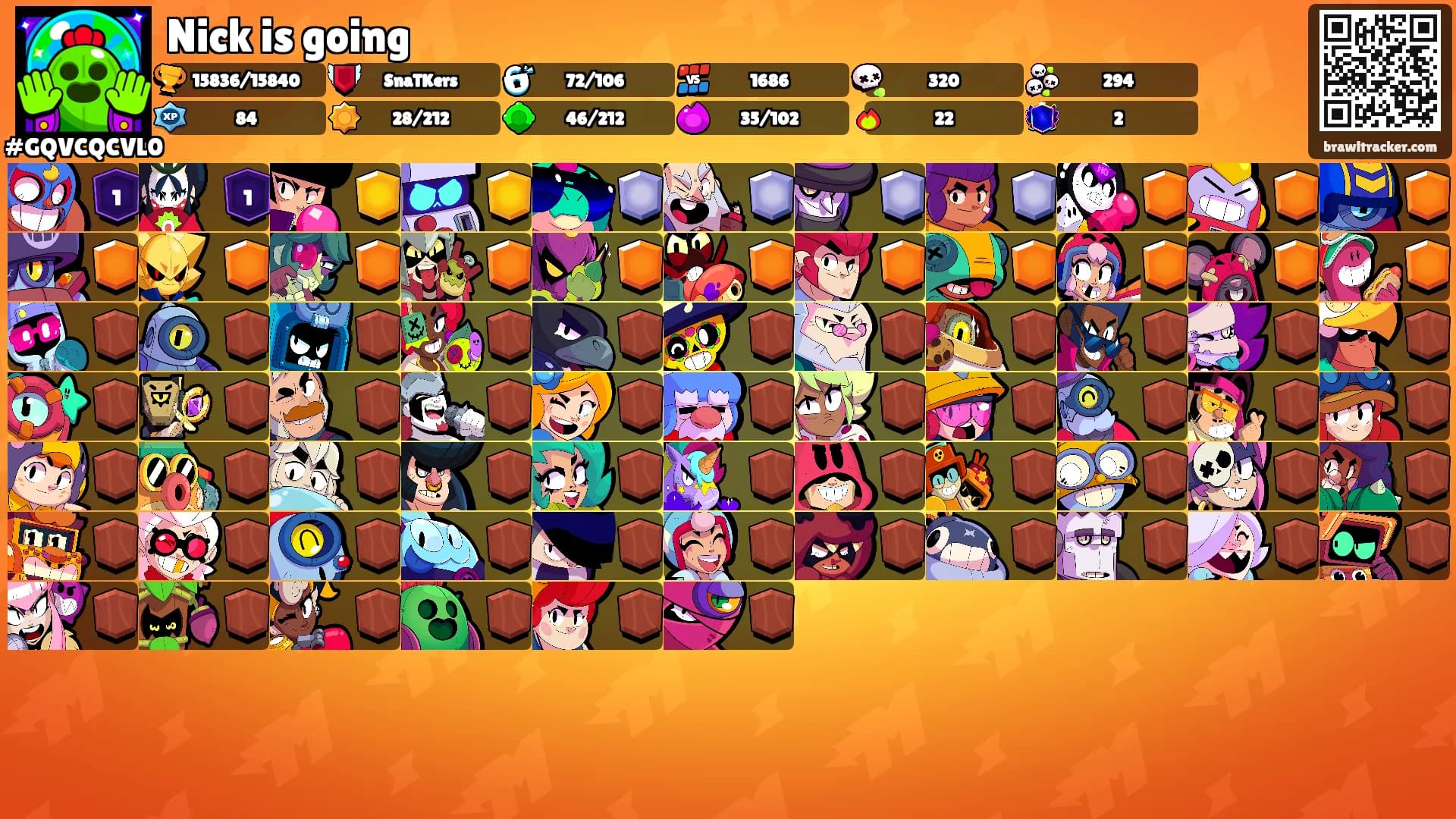 Nick is going's Ranks