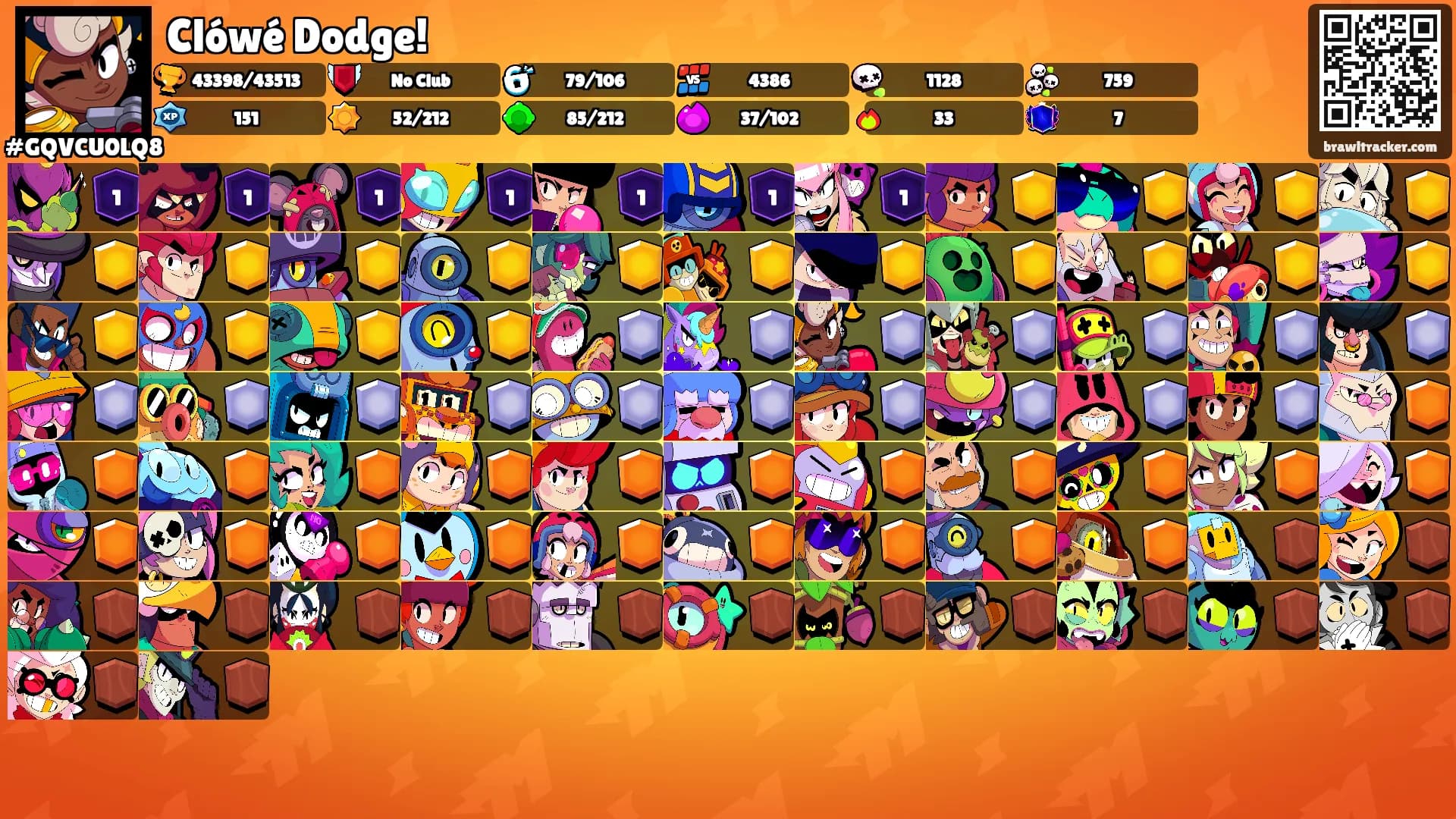 Clówé Dodge!'s Ranks