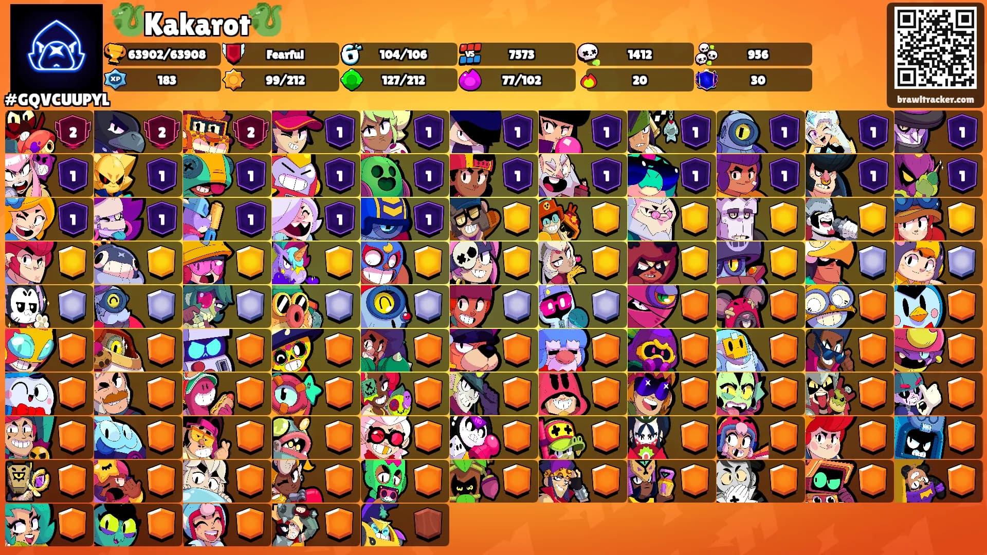 🐉Kakarot🐉's Ranks