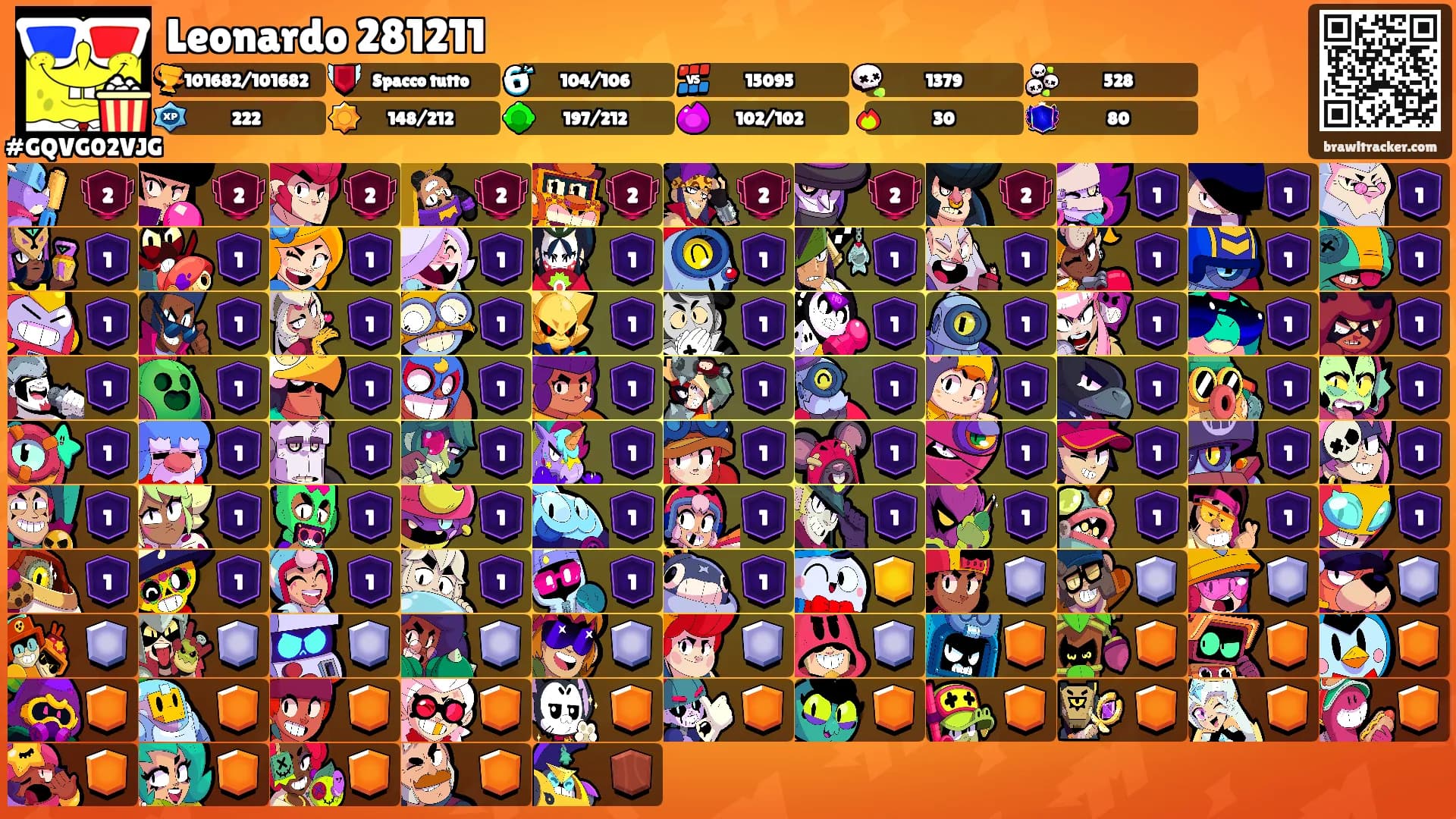 Leonardo 281211's Ranks