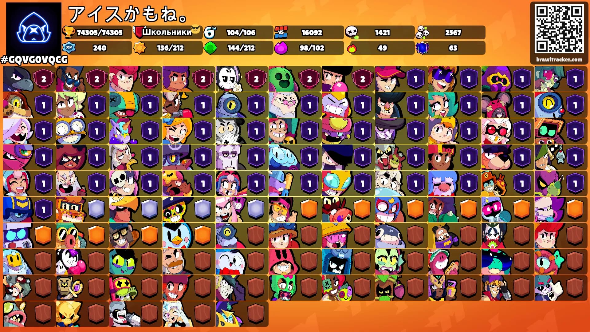 アイスかもね。's Ranks