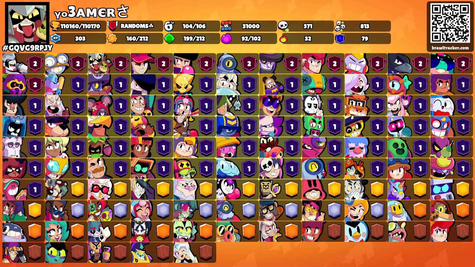ᵧₒ3ᴀᴍєʀさ's Ranks