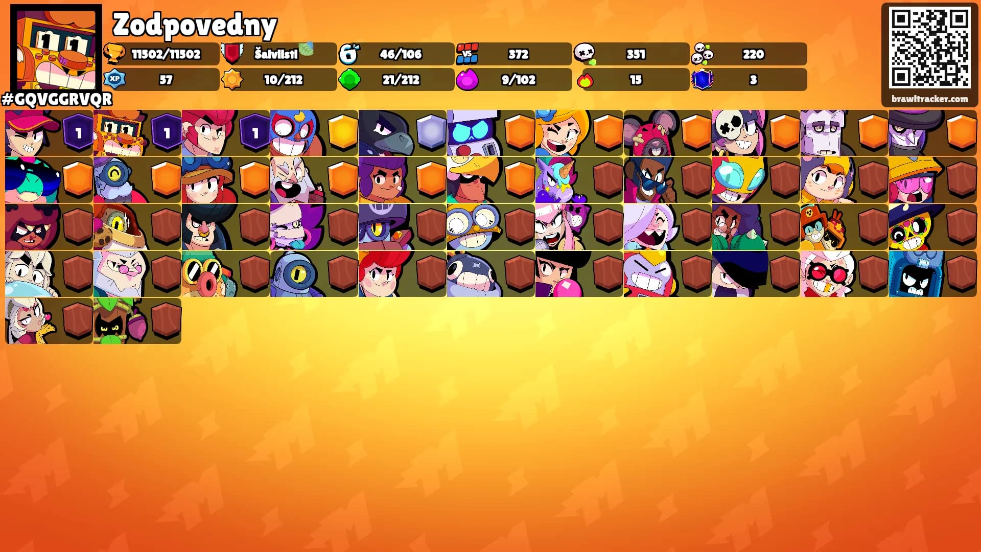 Zodpovedny's Ranks