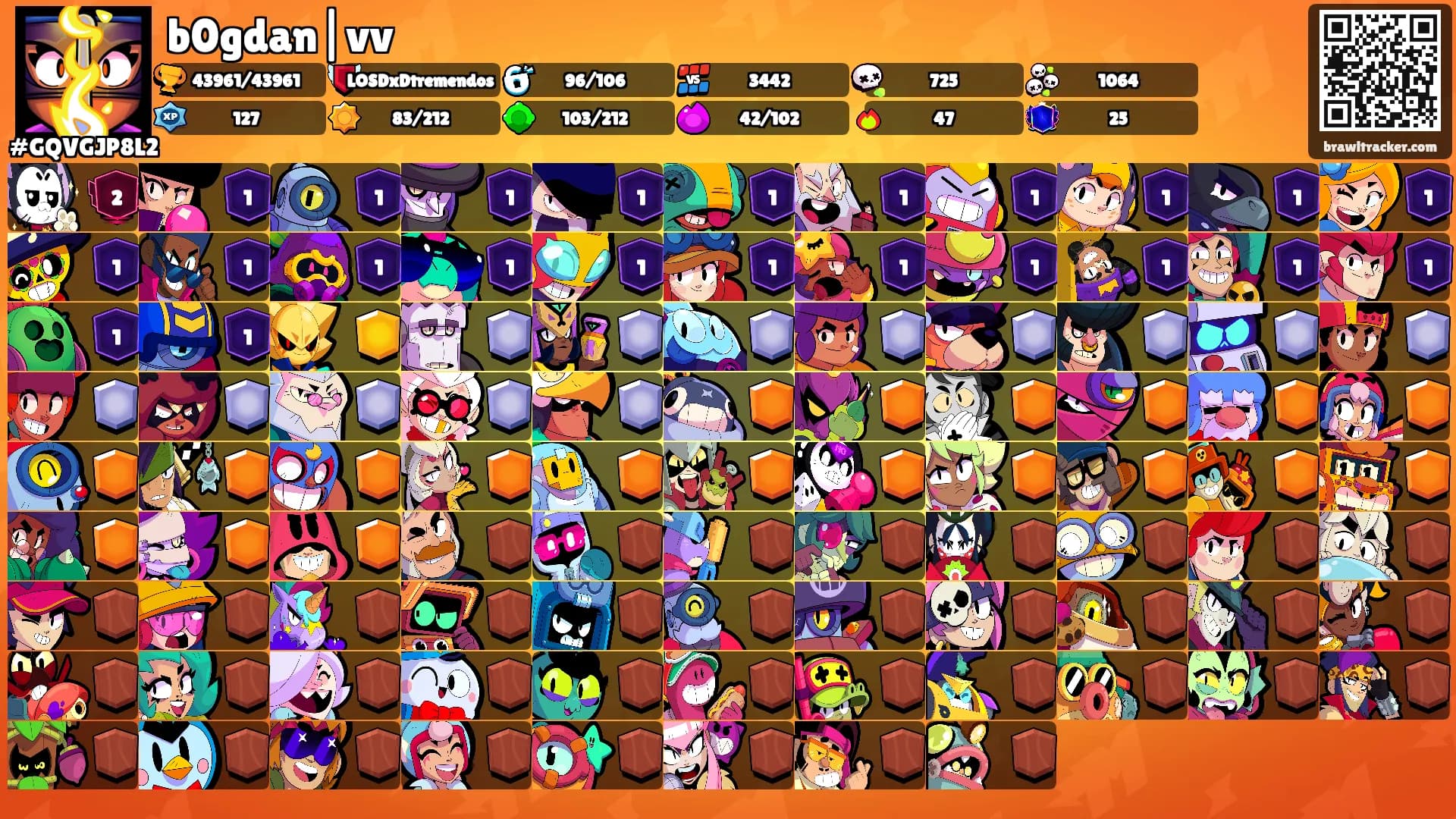 b0gdan|vv's Ranks