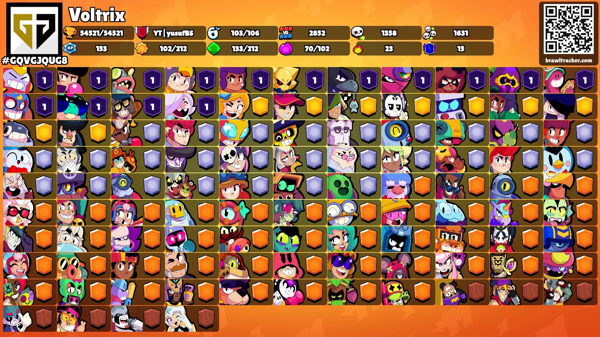 Voltrix's Ranks