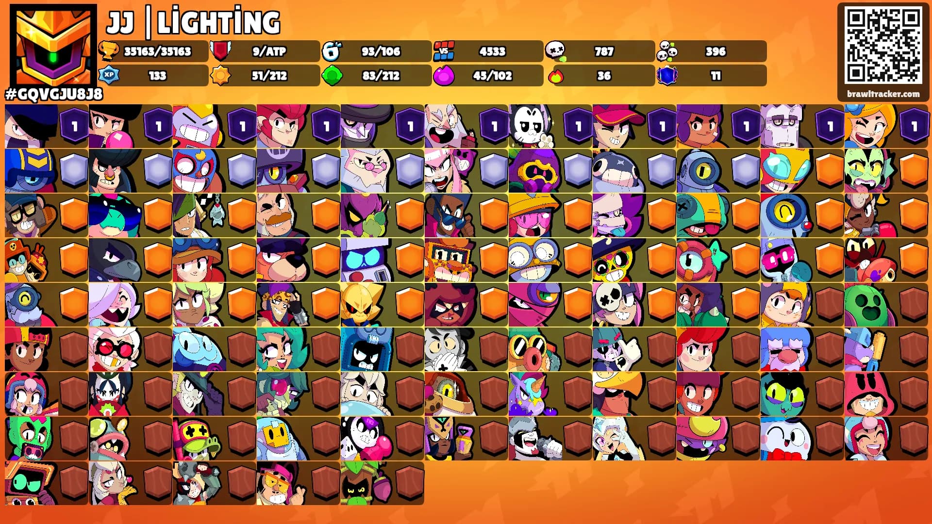 JJ |LİGHTİNG's Ranks