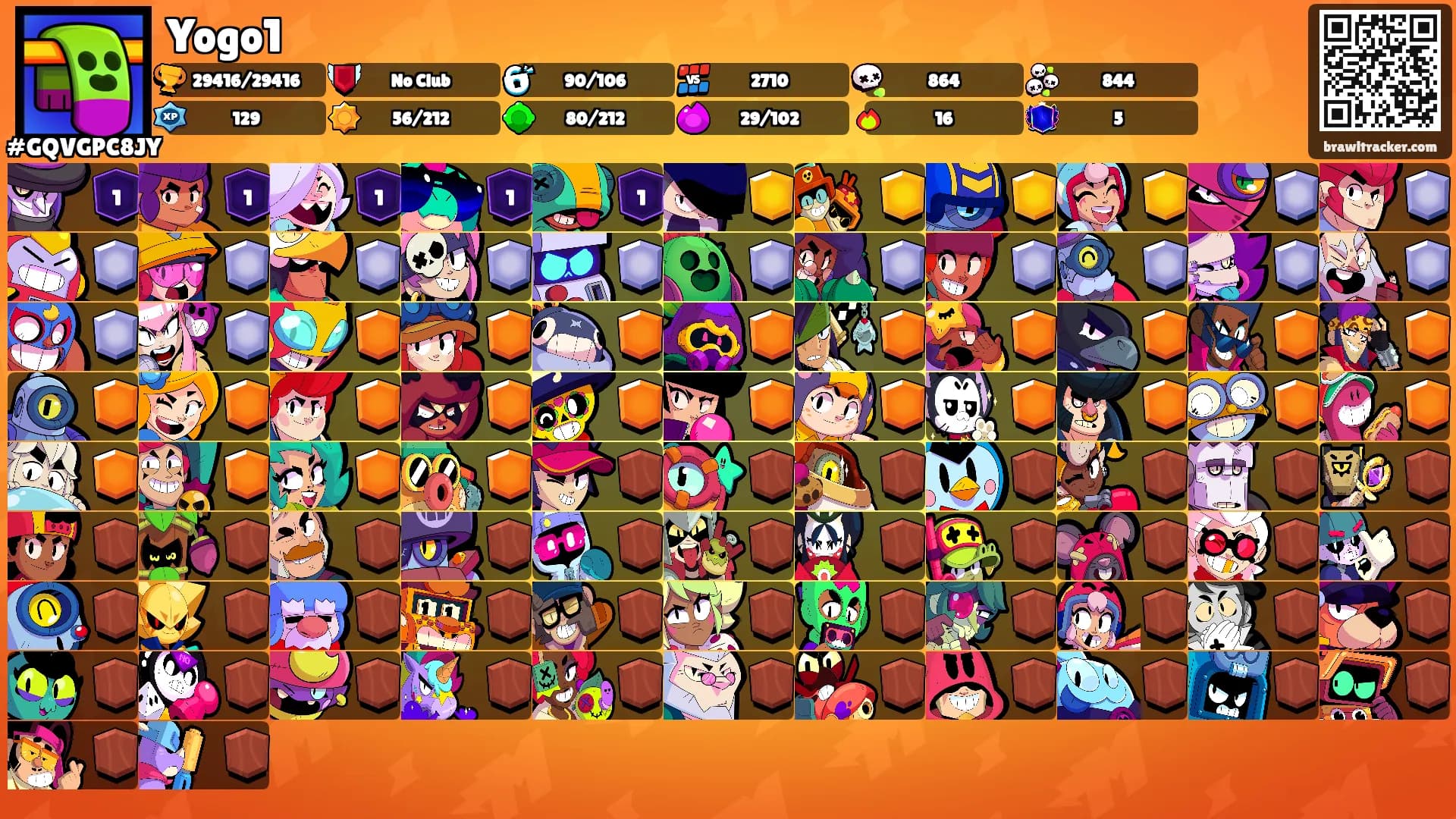 Yogo1's Ranks