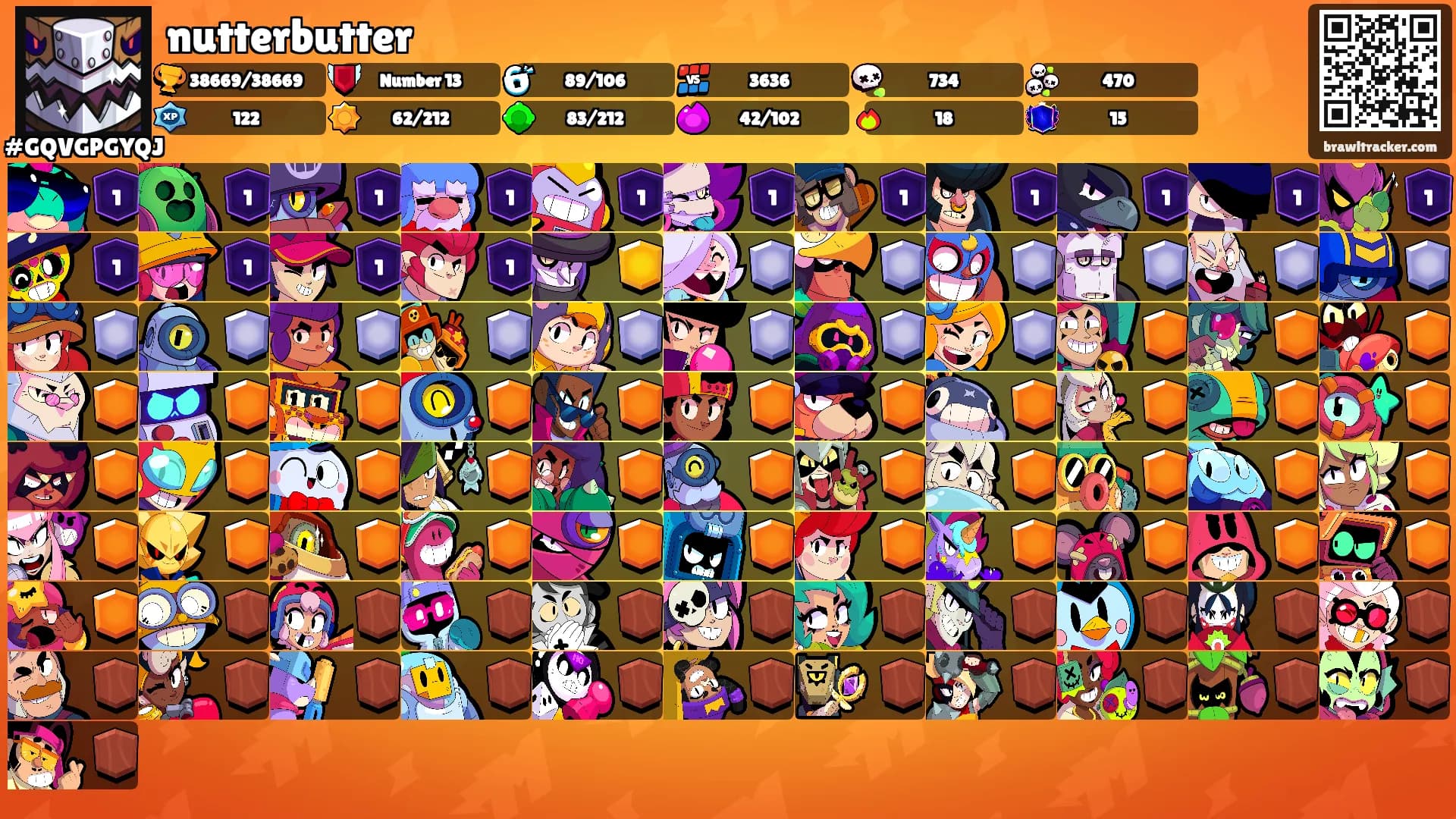 nutterbutter's Ranks