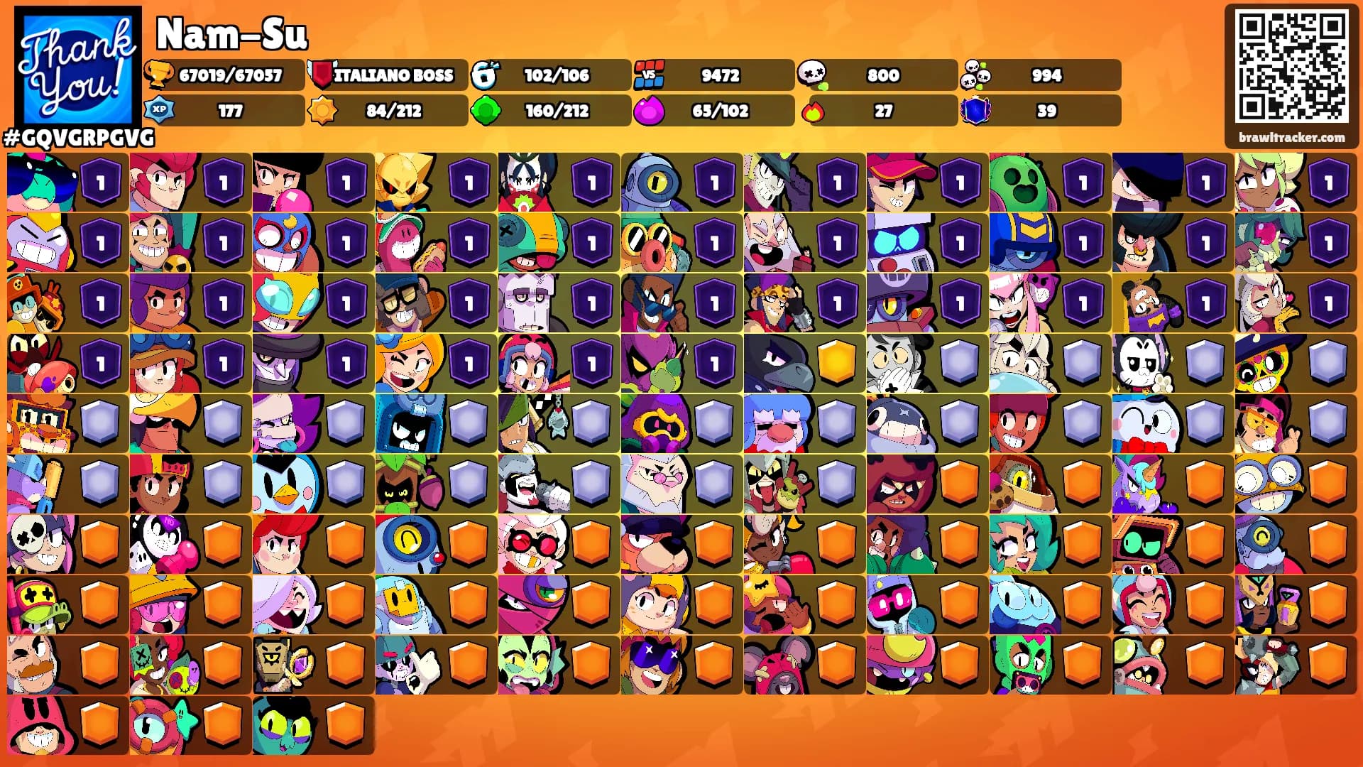 Nam-Su's Ranks