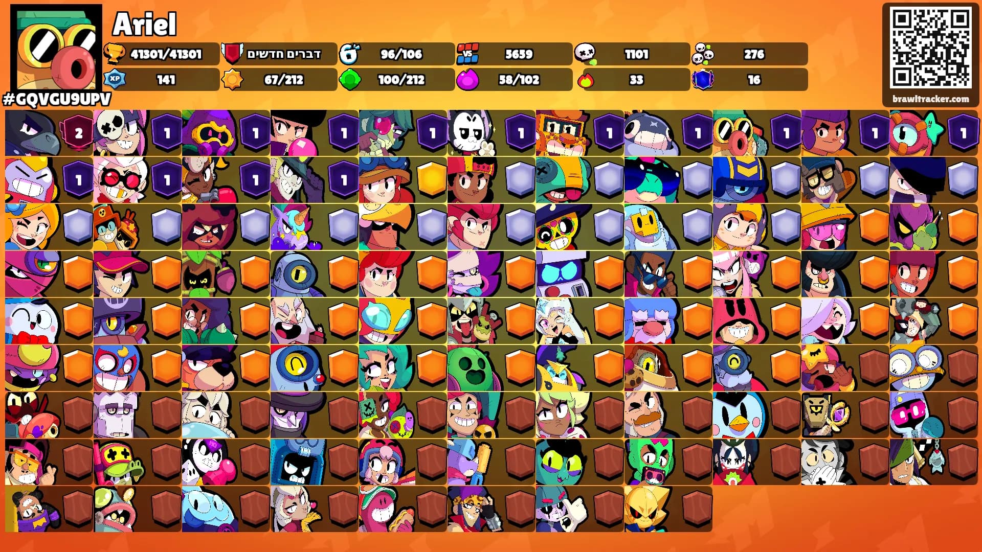 Ariel's Ranks