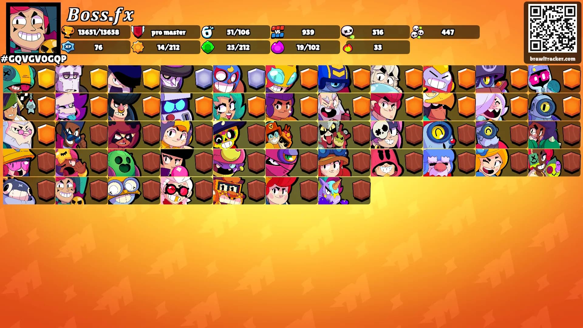 𝑩𝒐𝒔𝒔.𝒇𝒙's Ranks