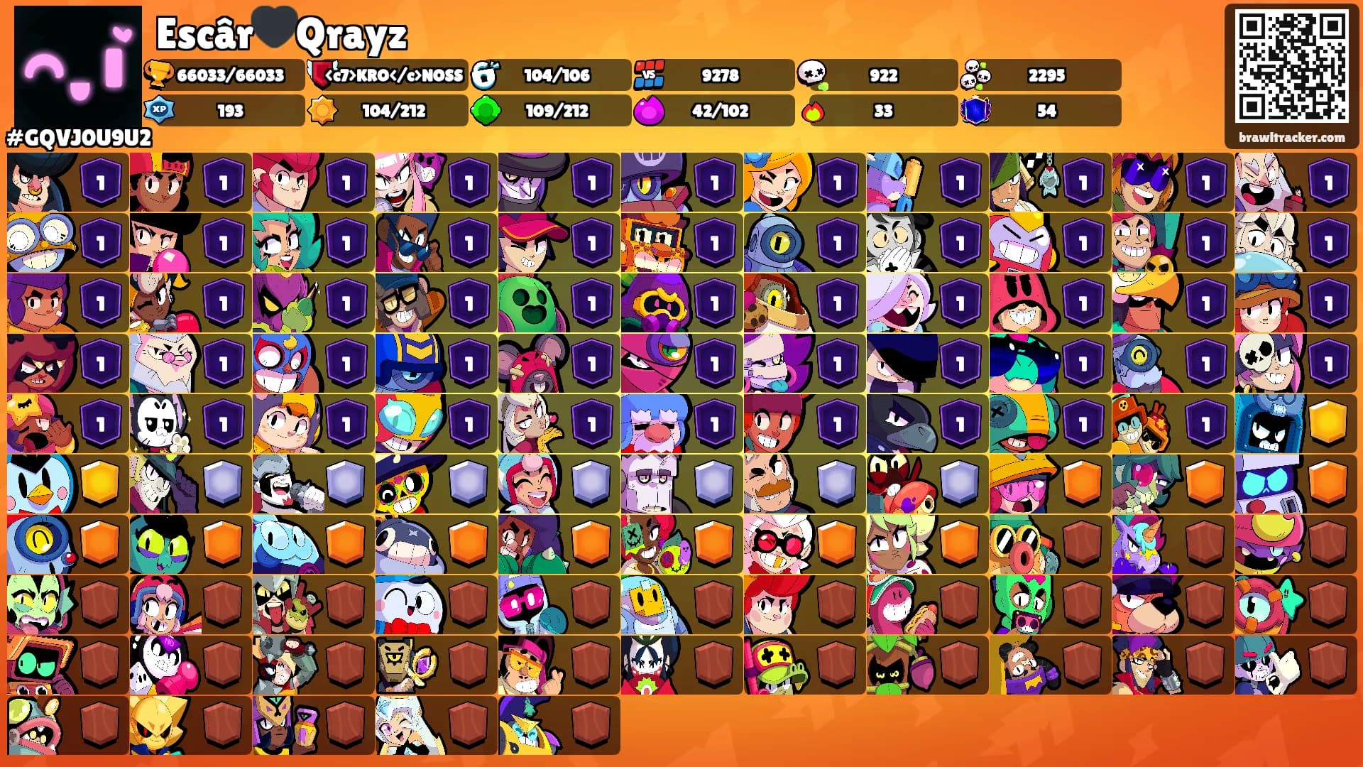 Escâr🖤Qrayz's Ranks